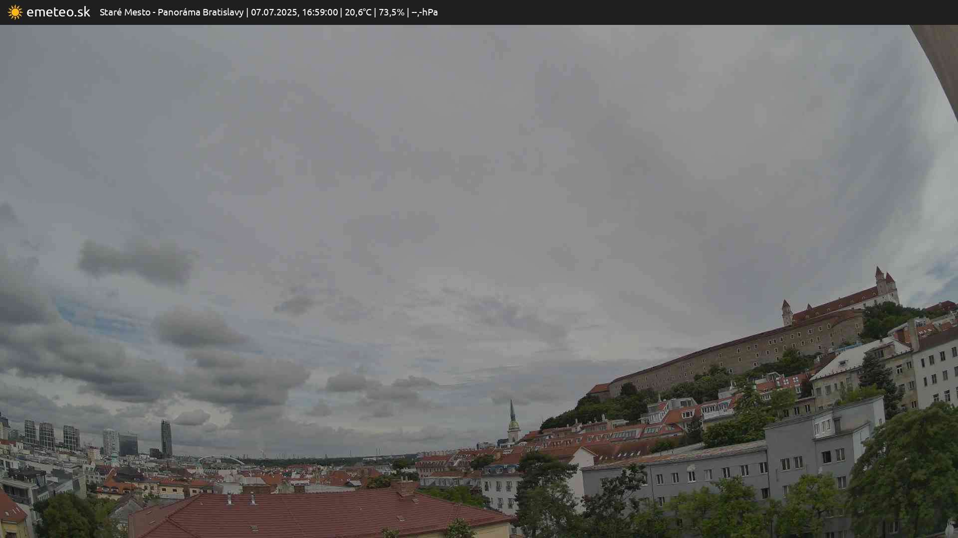 Panoráma Bratislavy