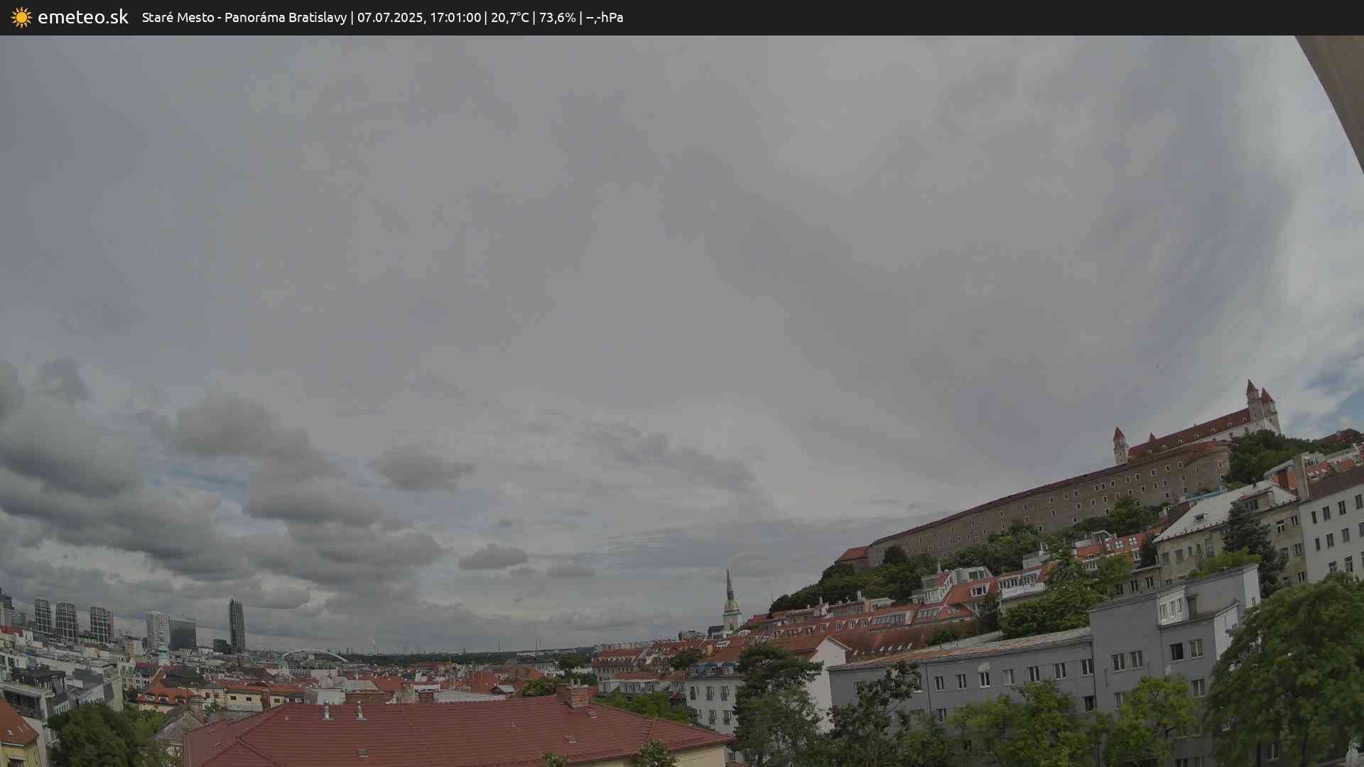 Panoráma Bratislavy