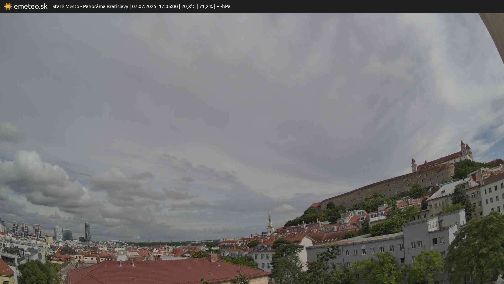 Panoráma Bratislavy