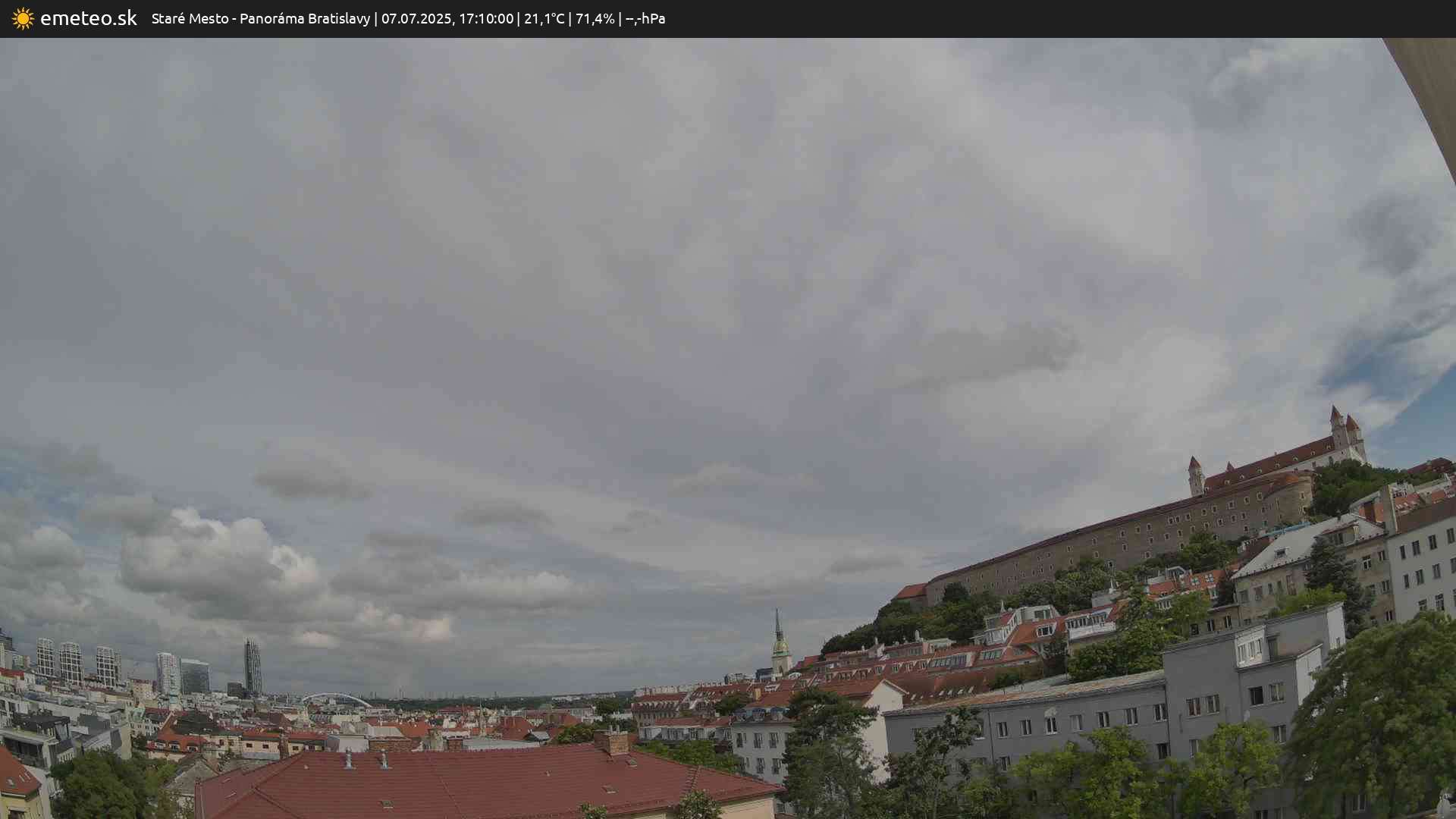 Panoráma Bratislavy