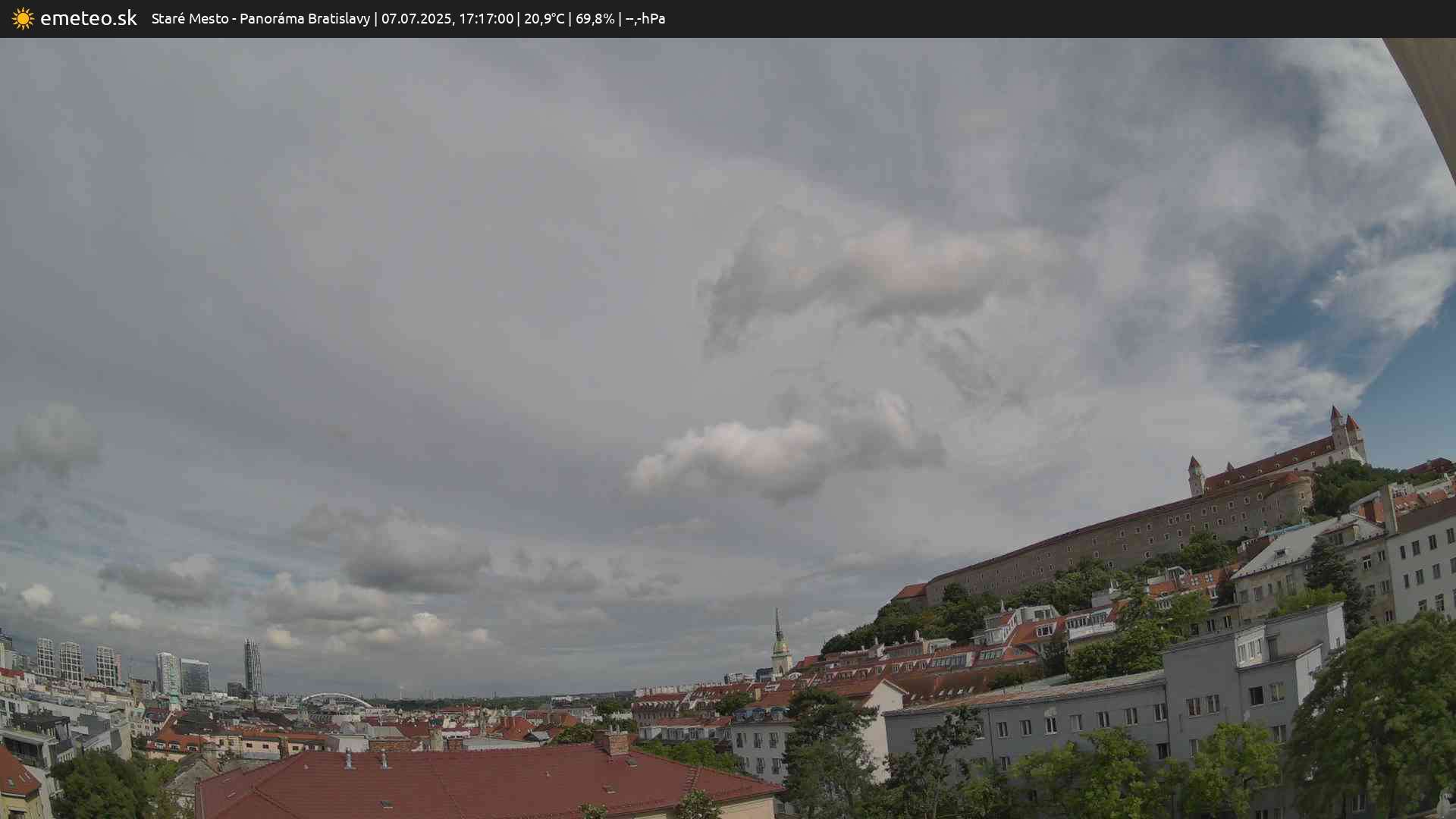 Panoráma Bratislavy