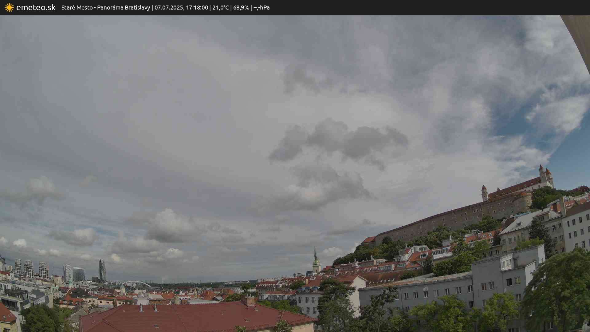 Panoráma Bratislavy