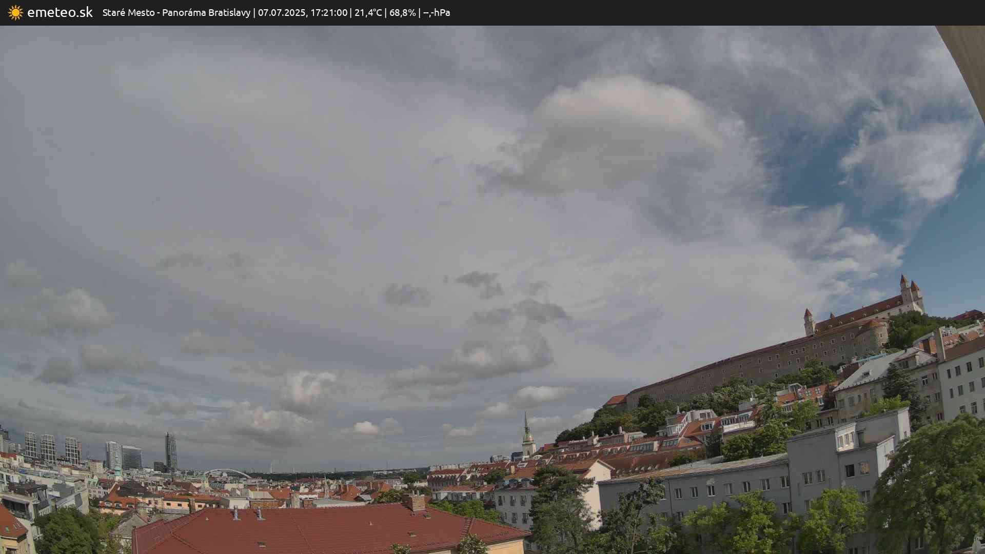 Panoráma Bratislavy