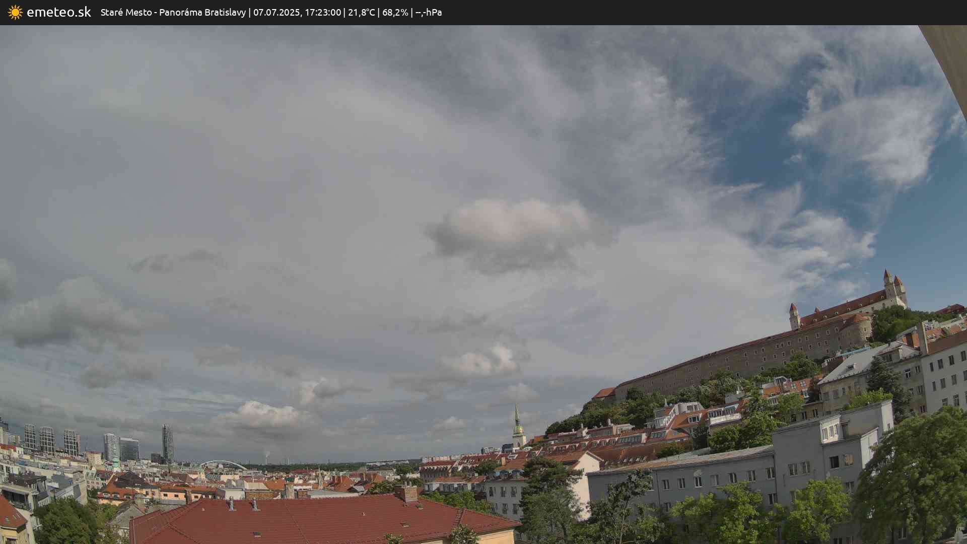 Panoráma Bratislavy