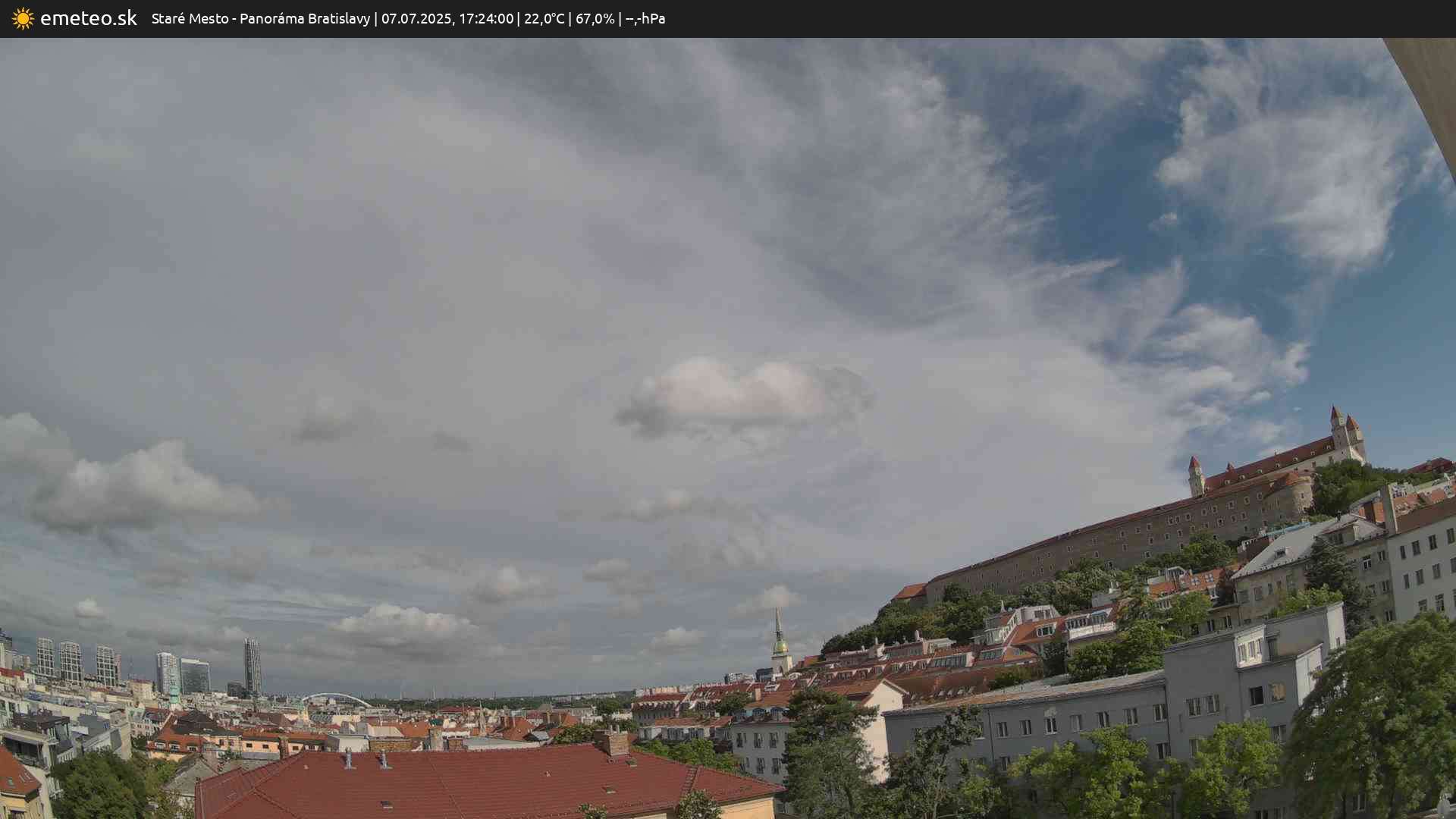 Panoráma Bratislavy