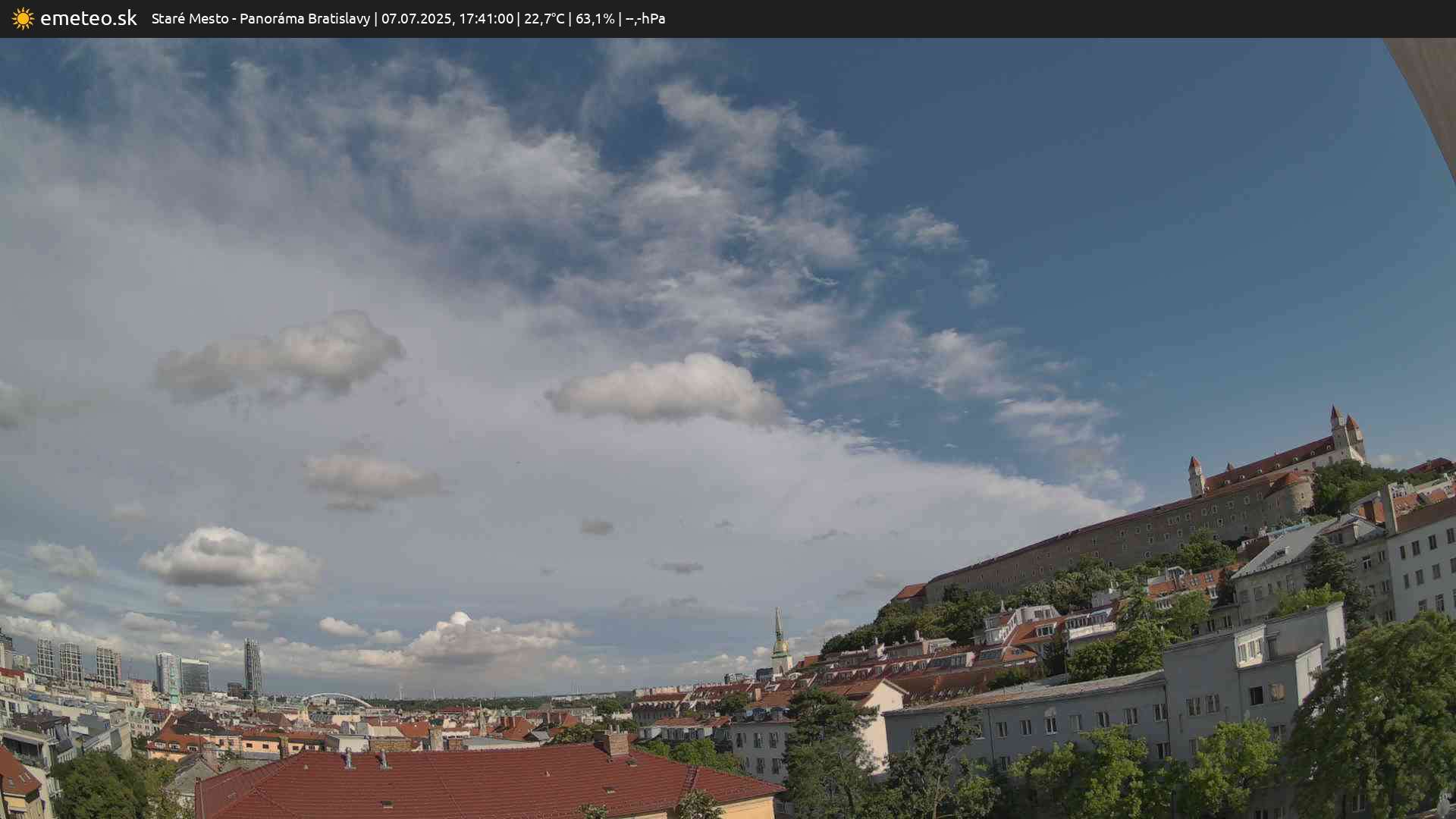 Panoráma Bratislavy