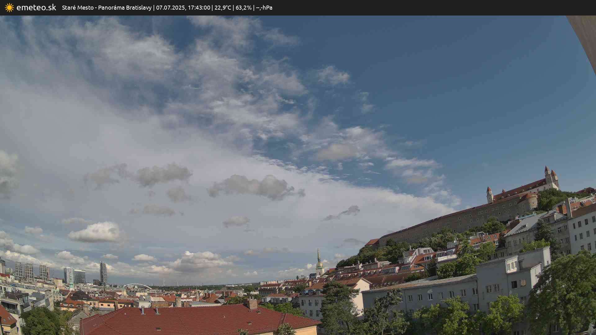 Panoráma Bratislavy