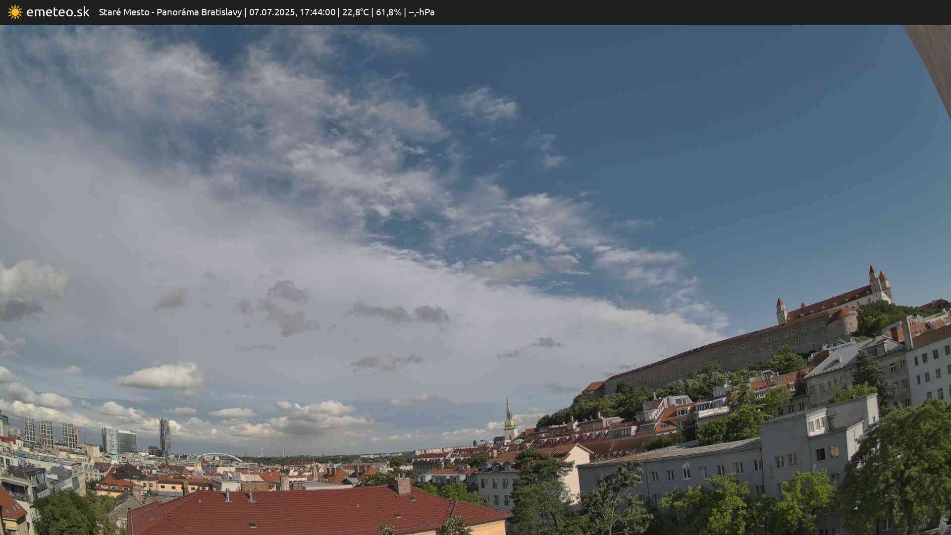 Panoráma Bratislavy