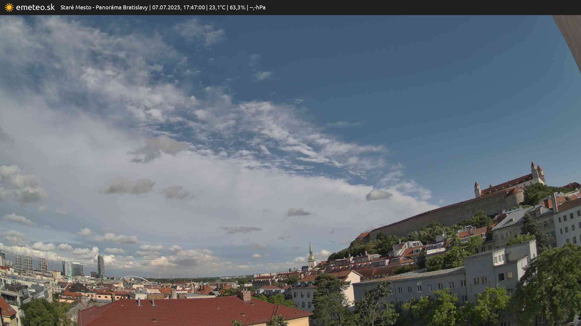 Panoráma Bratislavy