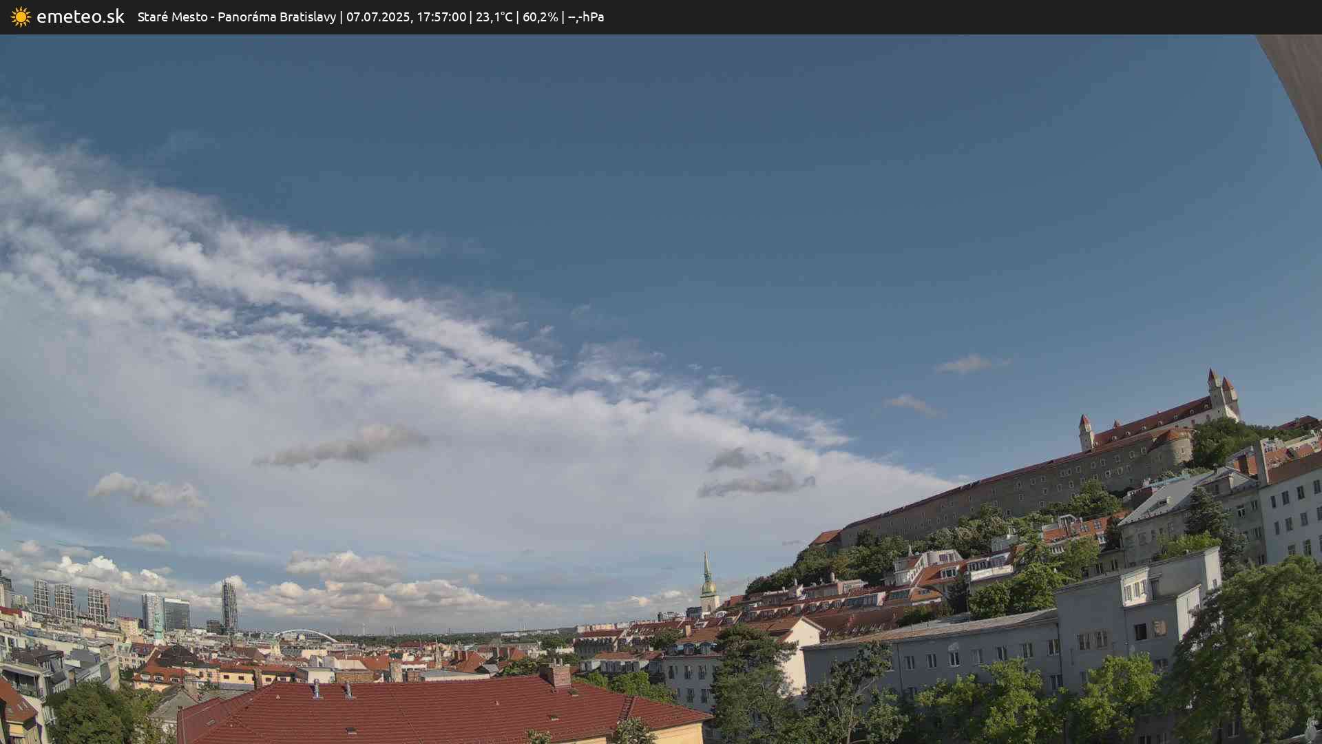 Panoráma Bratislavy