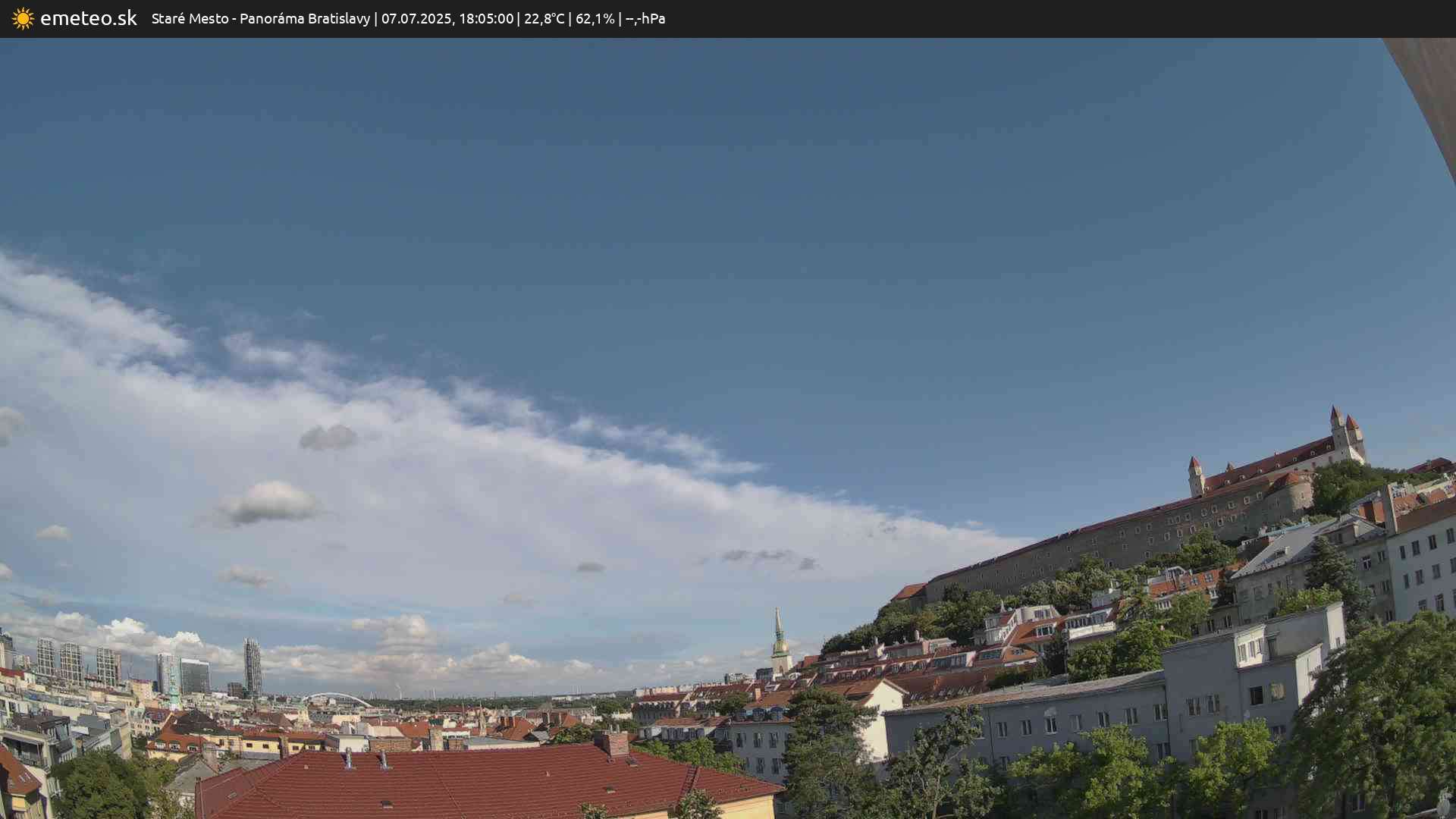 Panoráma Bratislavy
