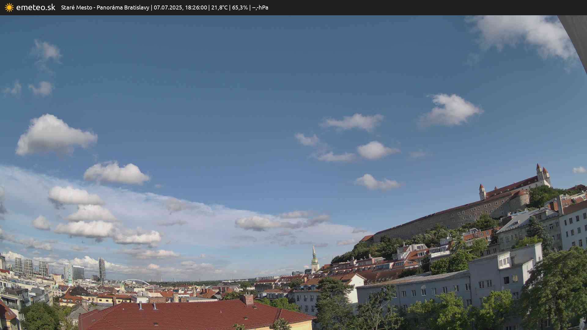 Panoráma Bratislavy