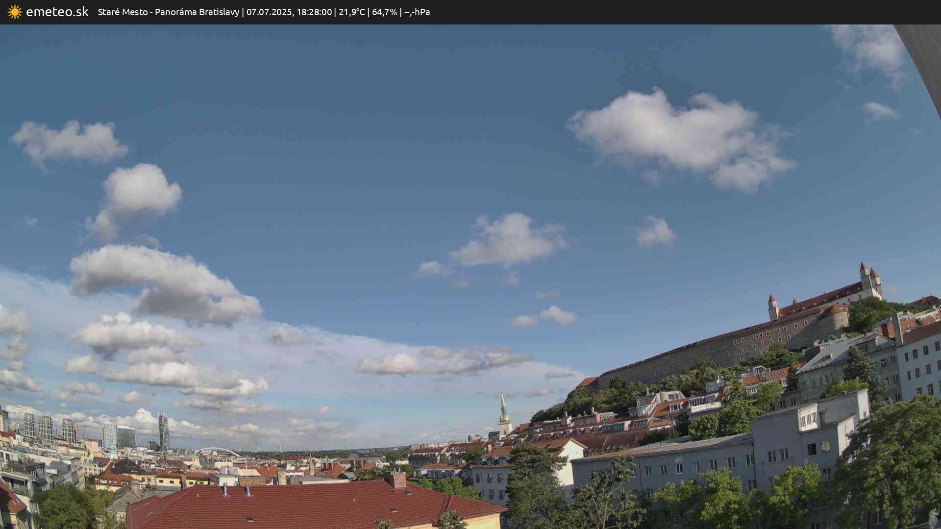 Panoráma Bratislavy