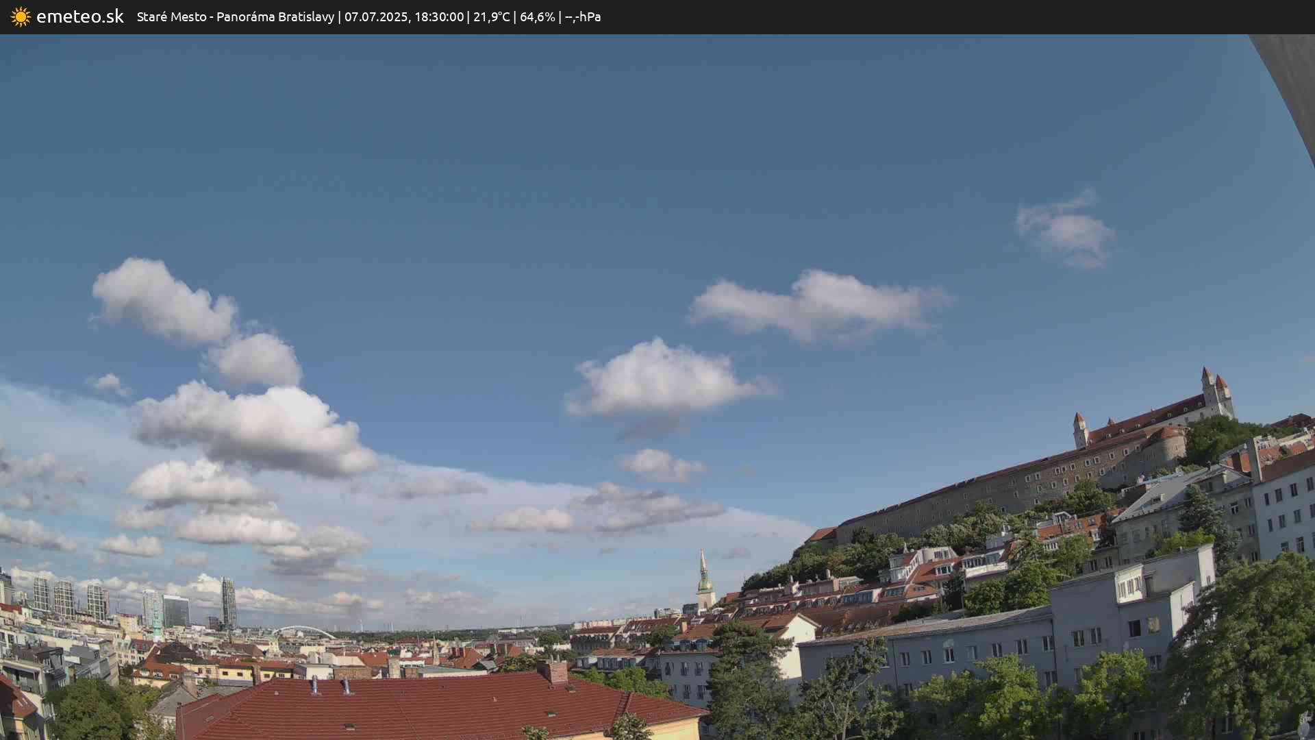 Panoráma Bratislavy