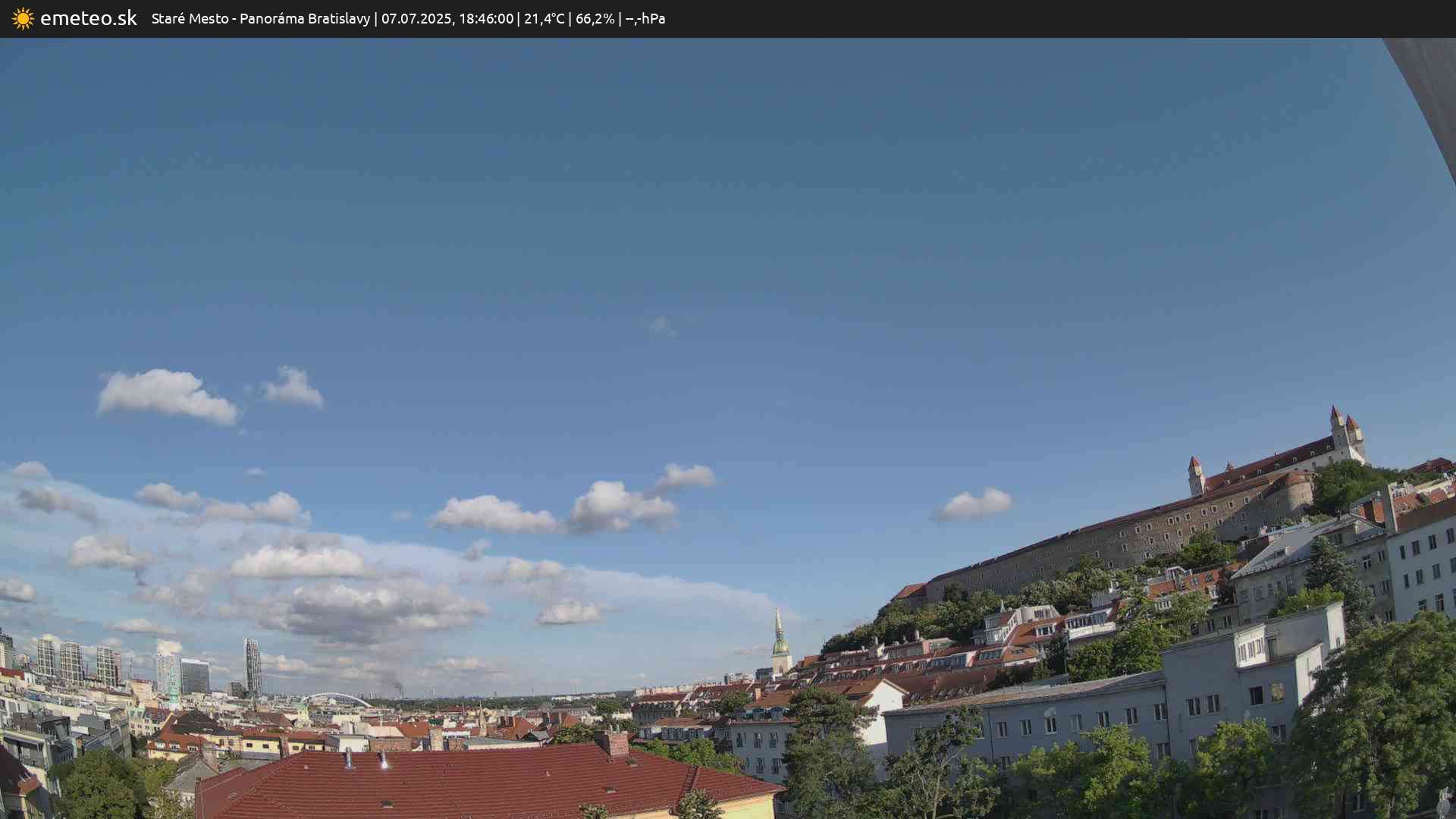 Panoráma Bratislavy