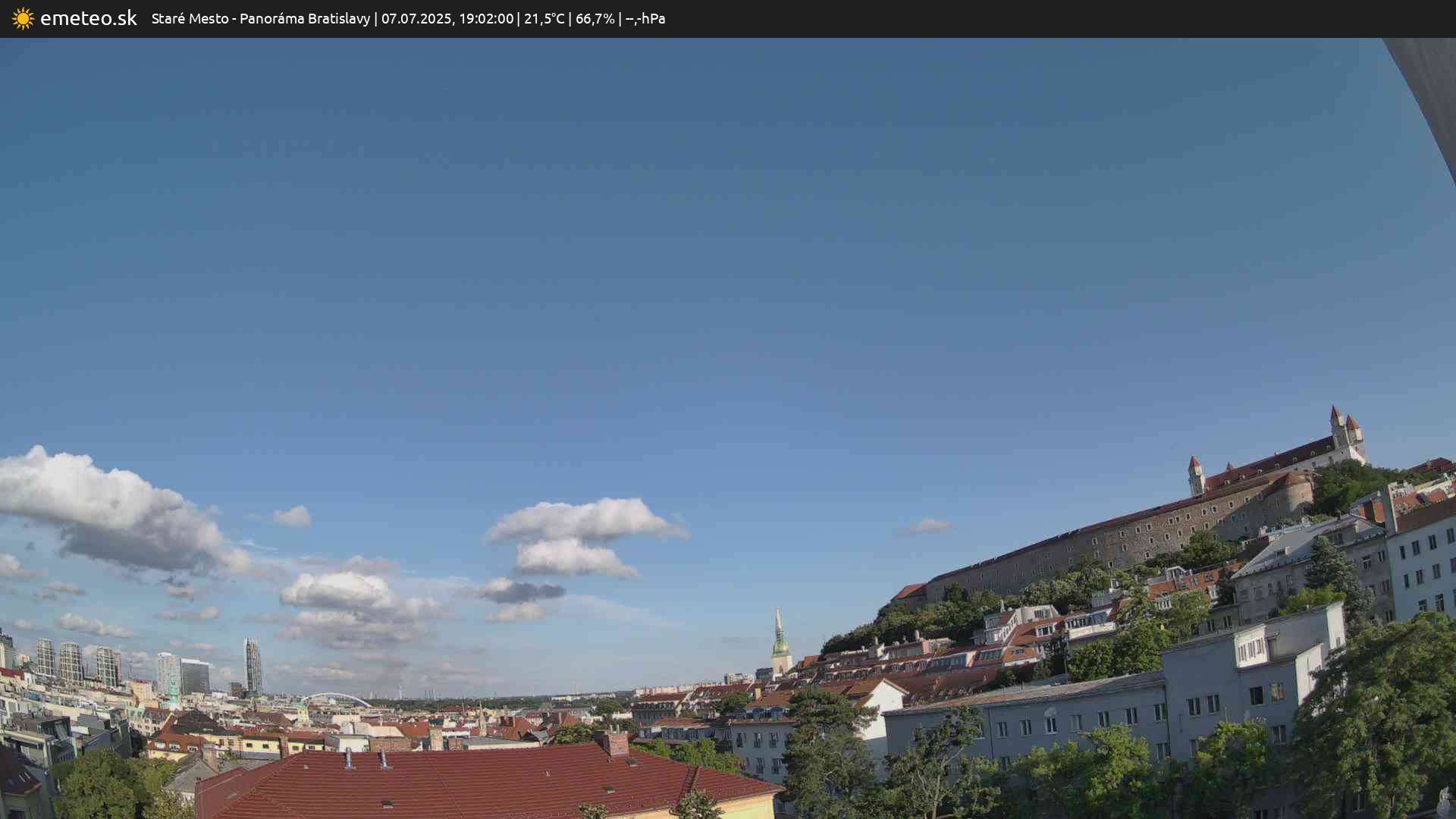 Panoráma Bratislavy