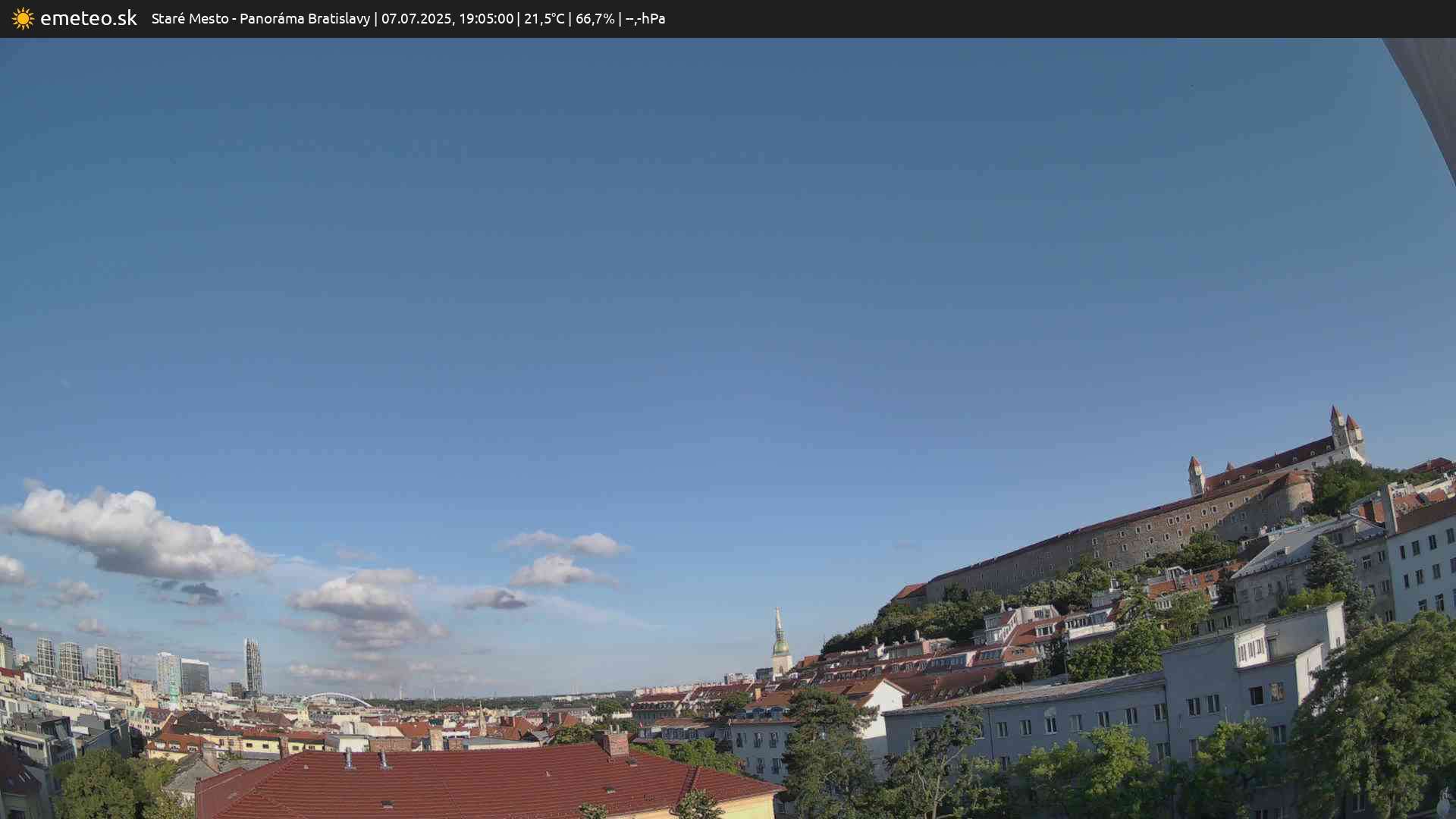Panoráma Bratislavy