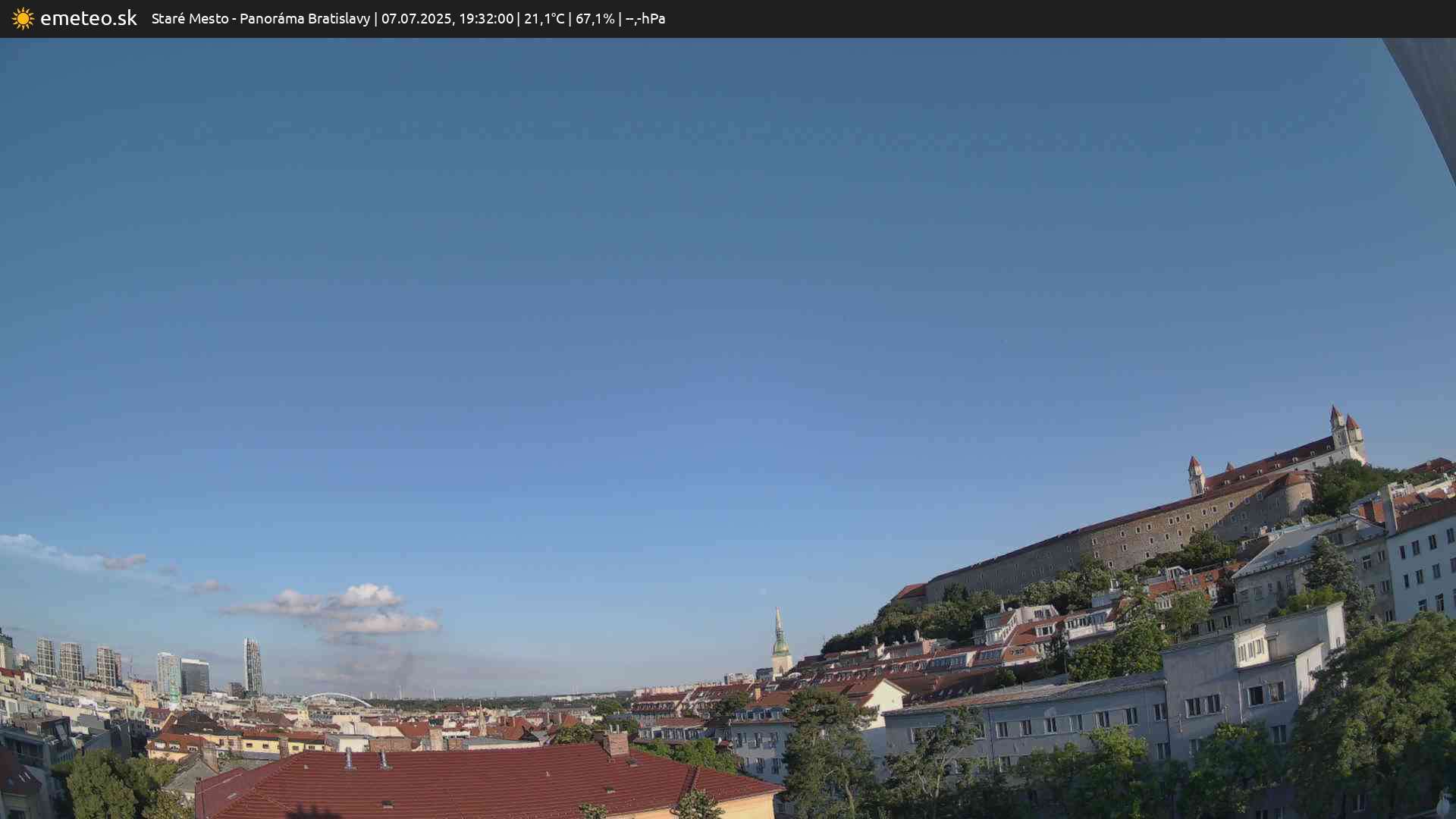 Panoráma Bratislavy