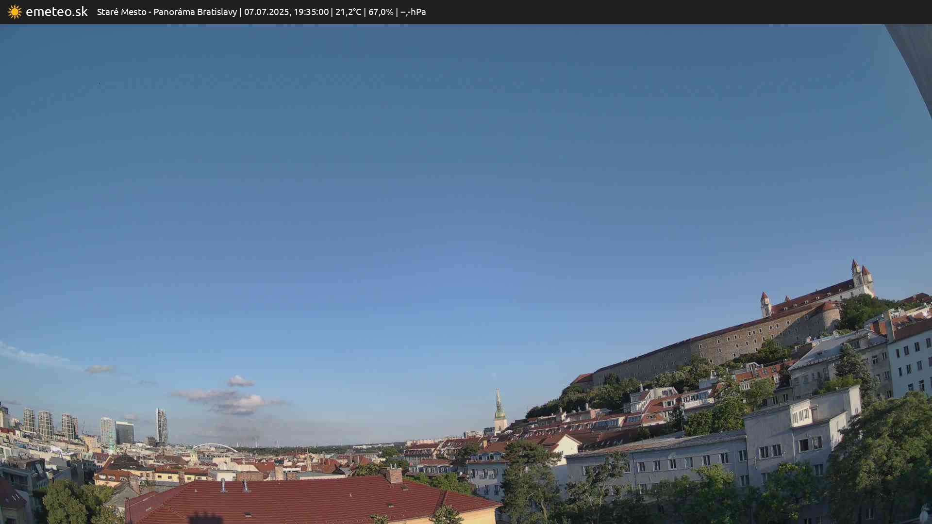 Panoráma Bratislavy