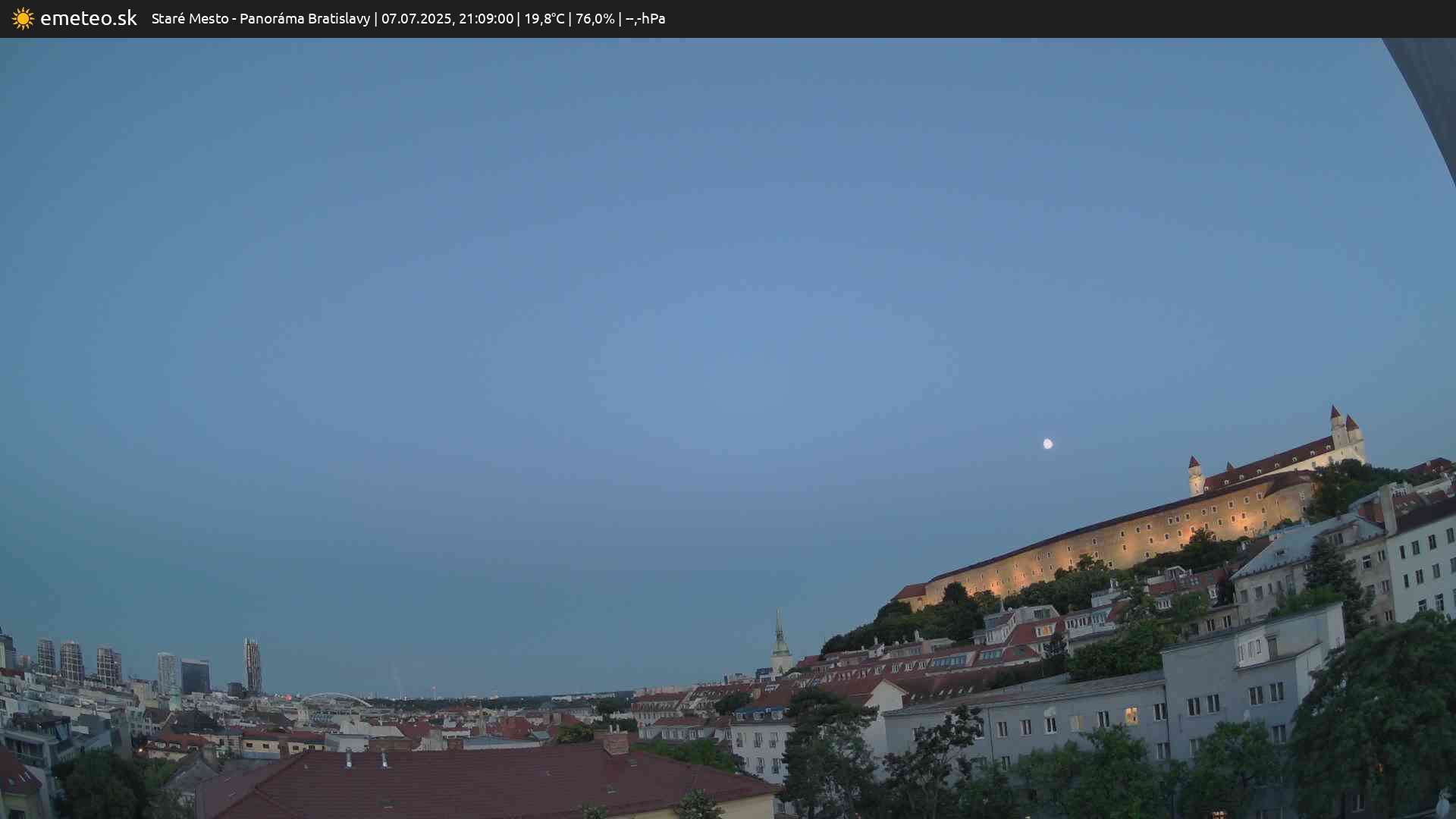 Panoráma Bratislavy
