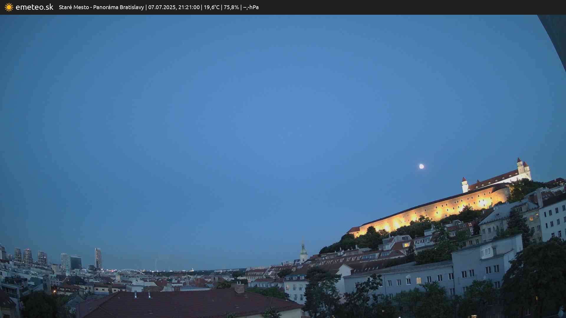 Panoráma Bratislavy