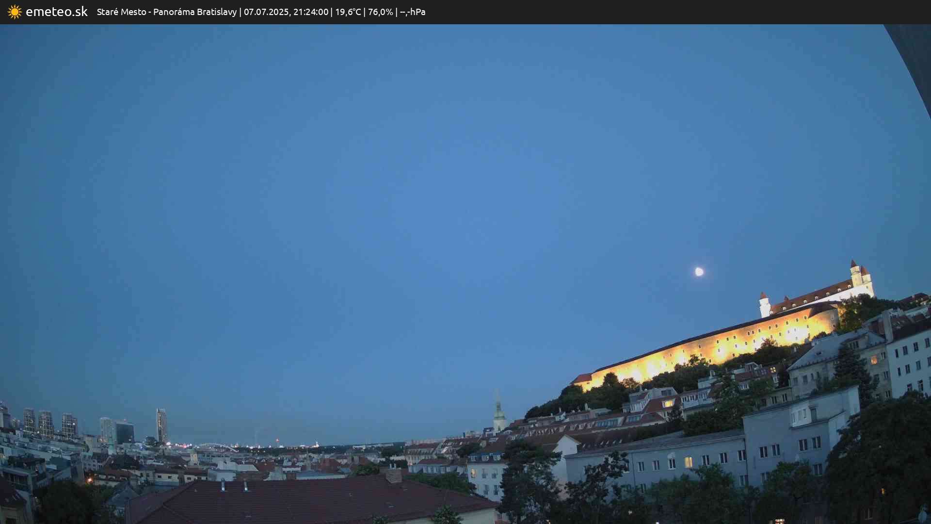 Panoráma Bratislavy
