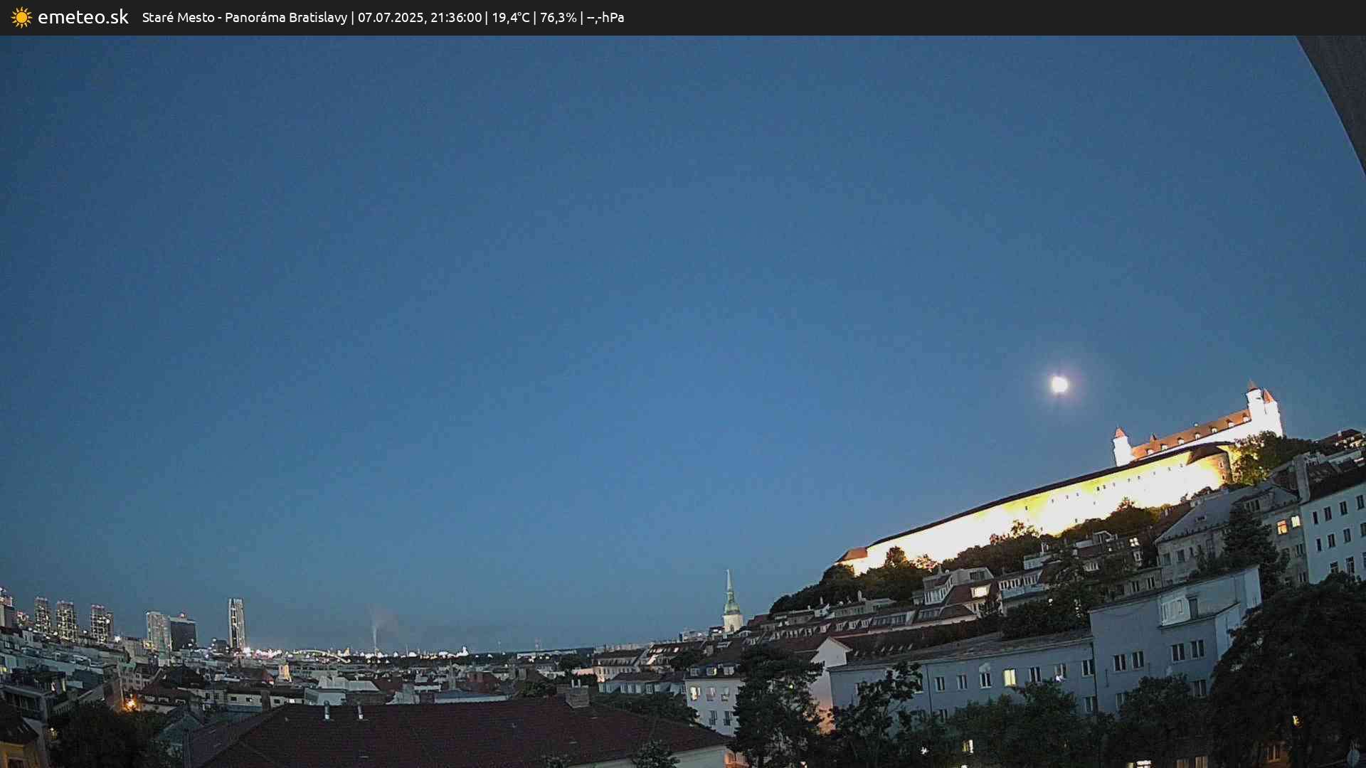 Panoráma Bratislavy