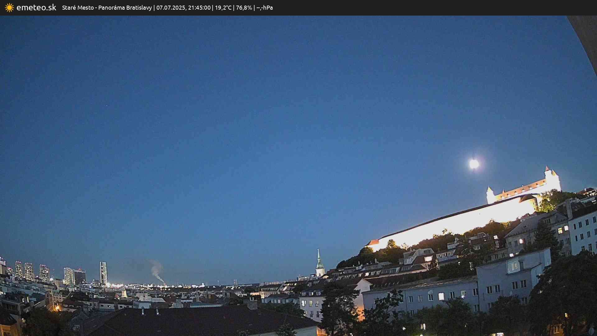 Panoráma Bratislavy