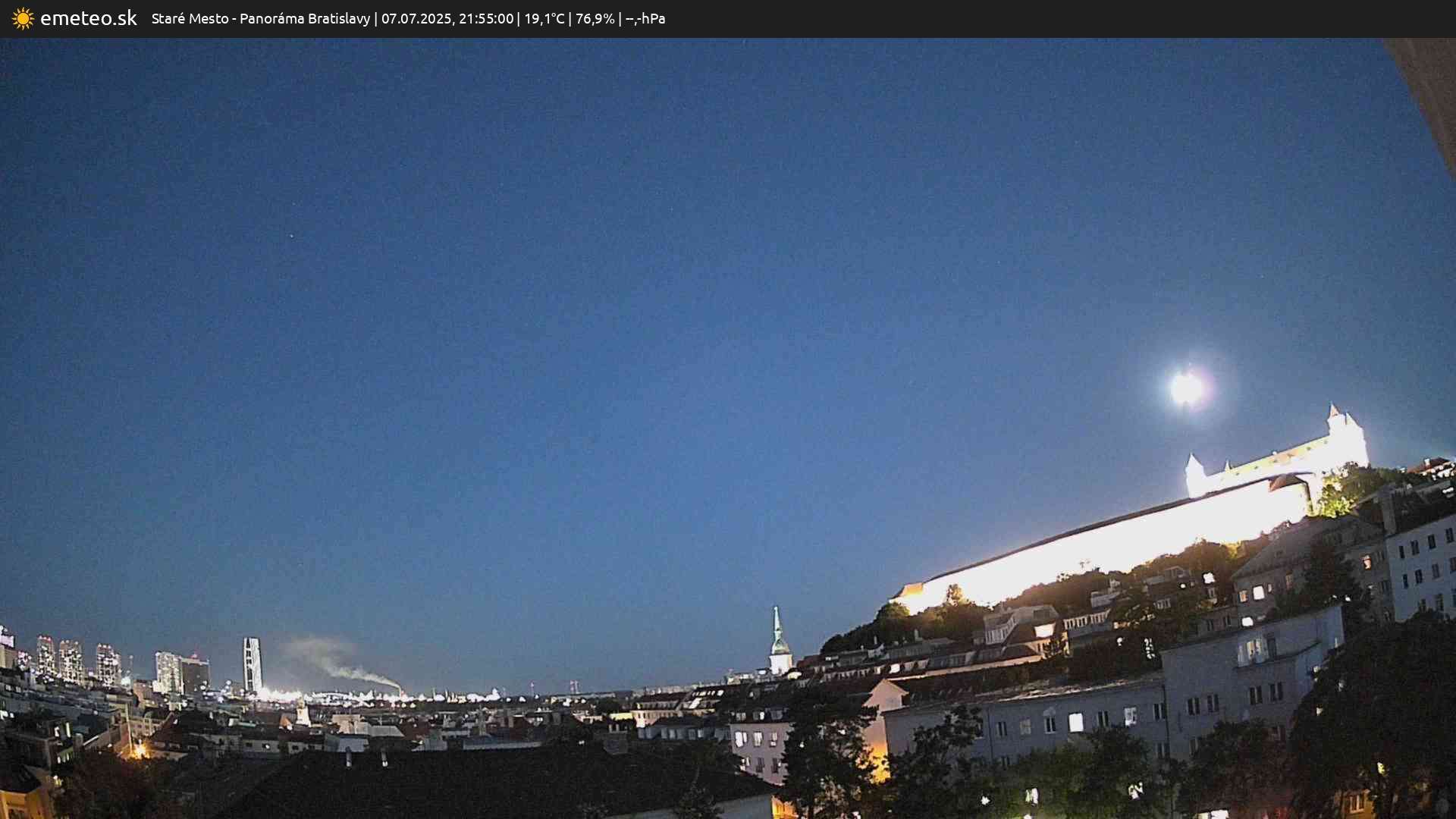 Panoráma Bratislavy