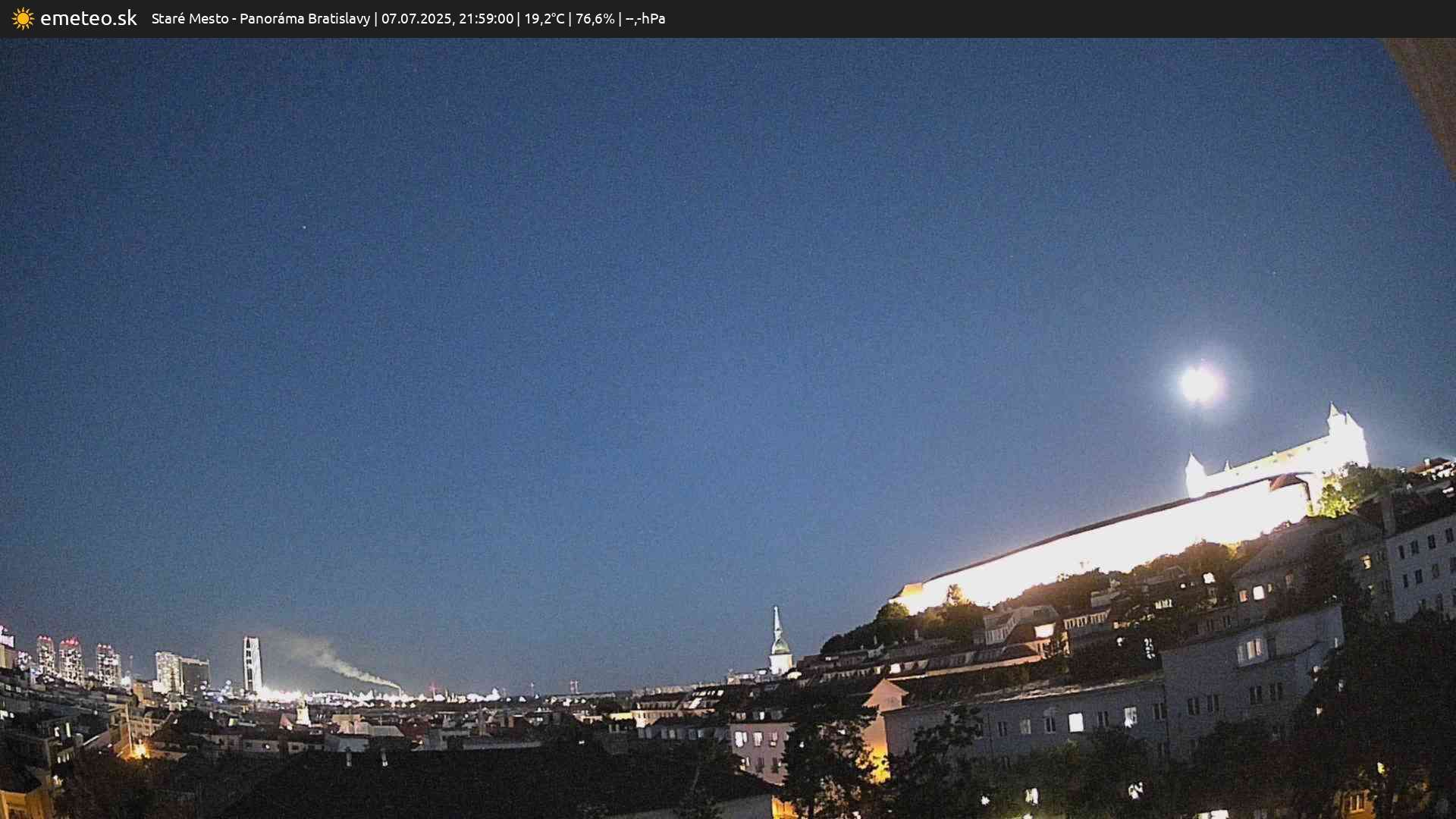 Panoráma Bratislavy