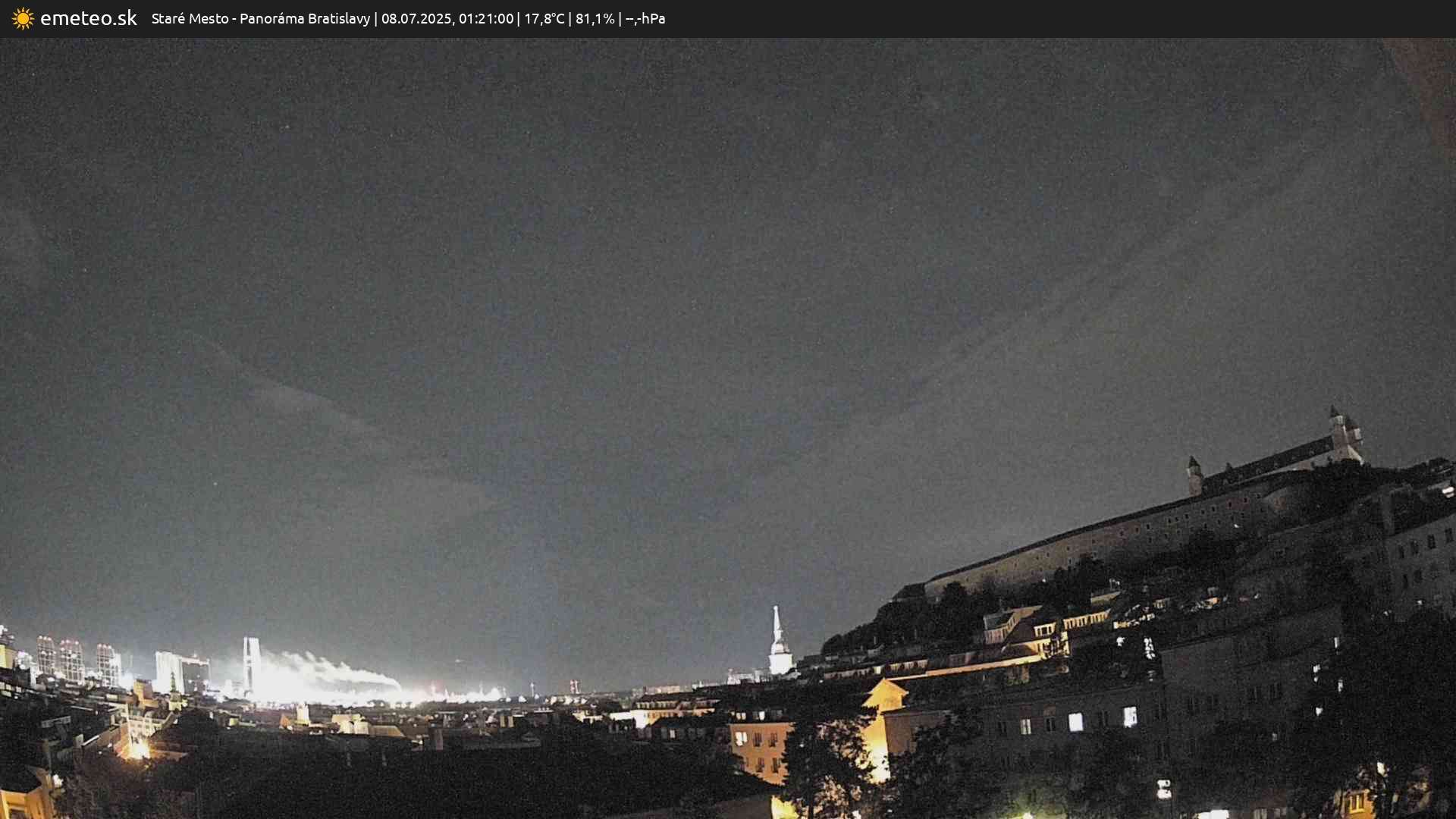 Panoráma Bratislavy