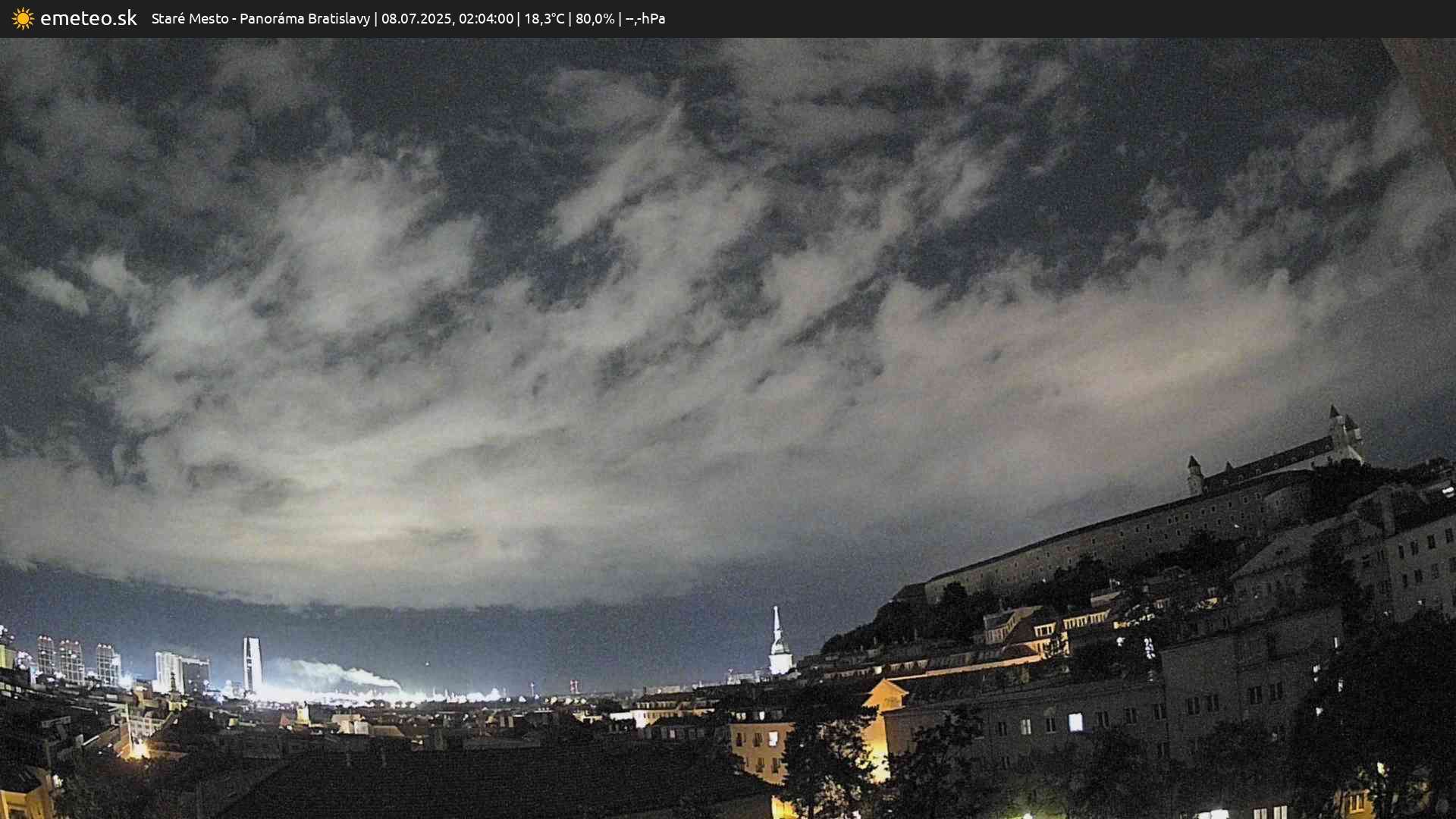 Panoráma Bratislavy