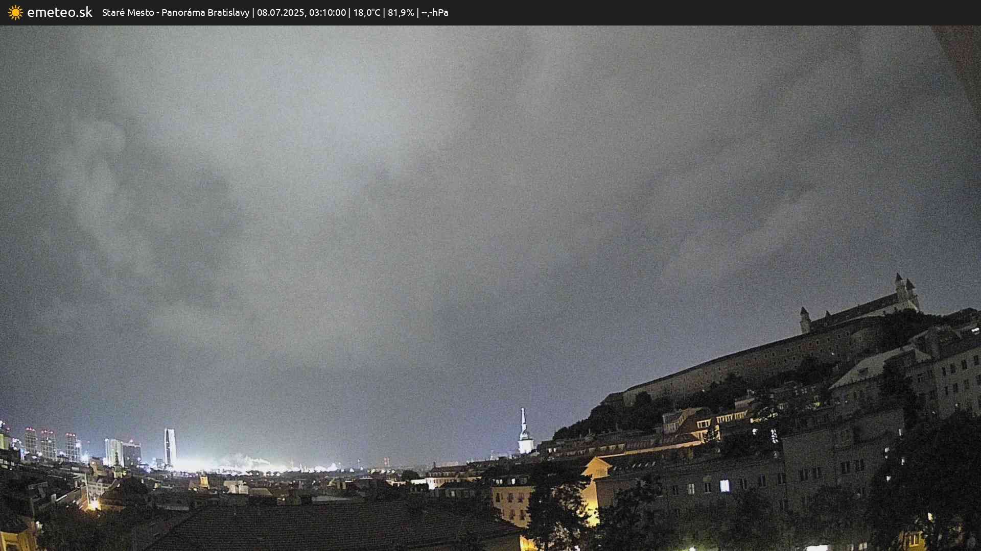 Panoráma Bratislavy