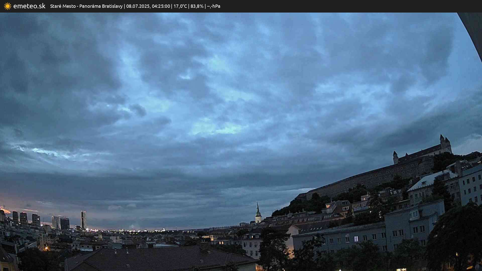 Panoráma Bratislavy