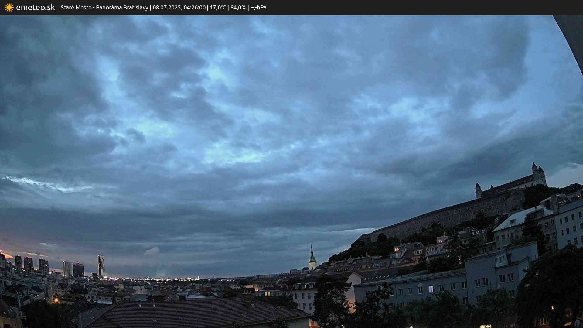 Panoráma Bratislavy