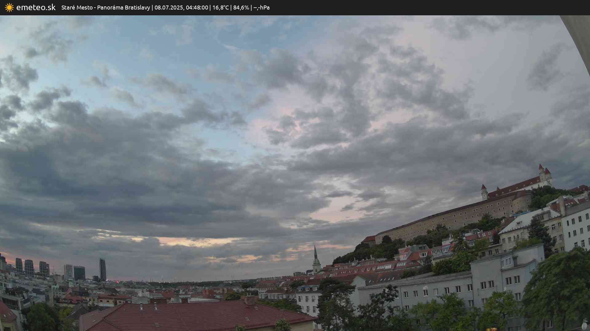 Panoráma Bratislavy