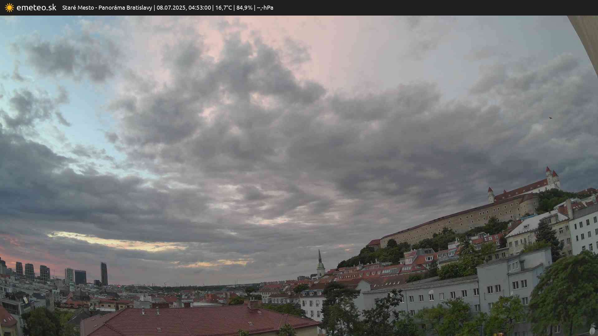Panoráma Bratislavy