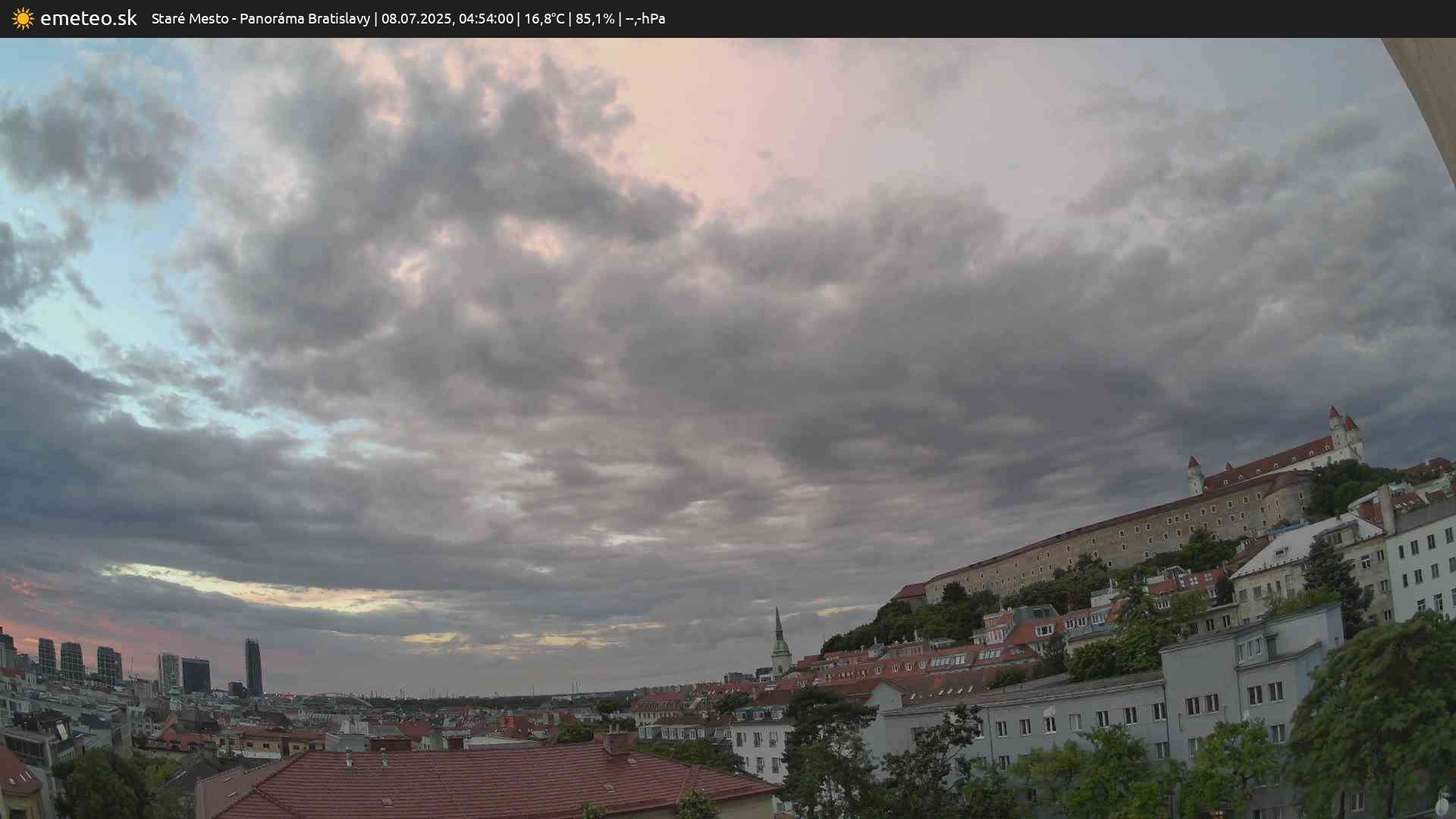 Panoráma Bratislavy