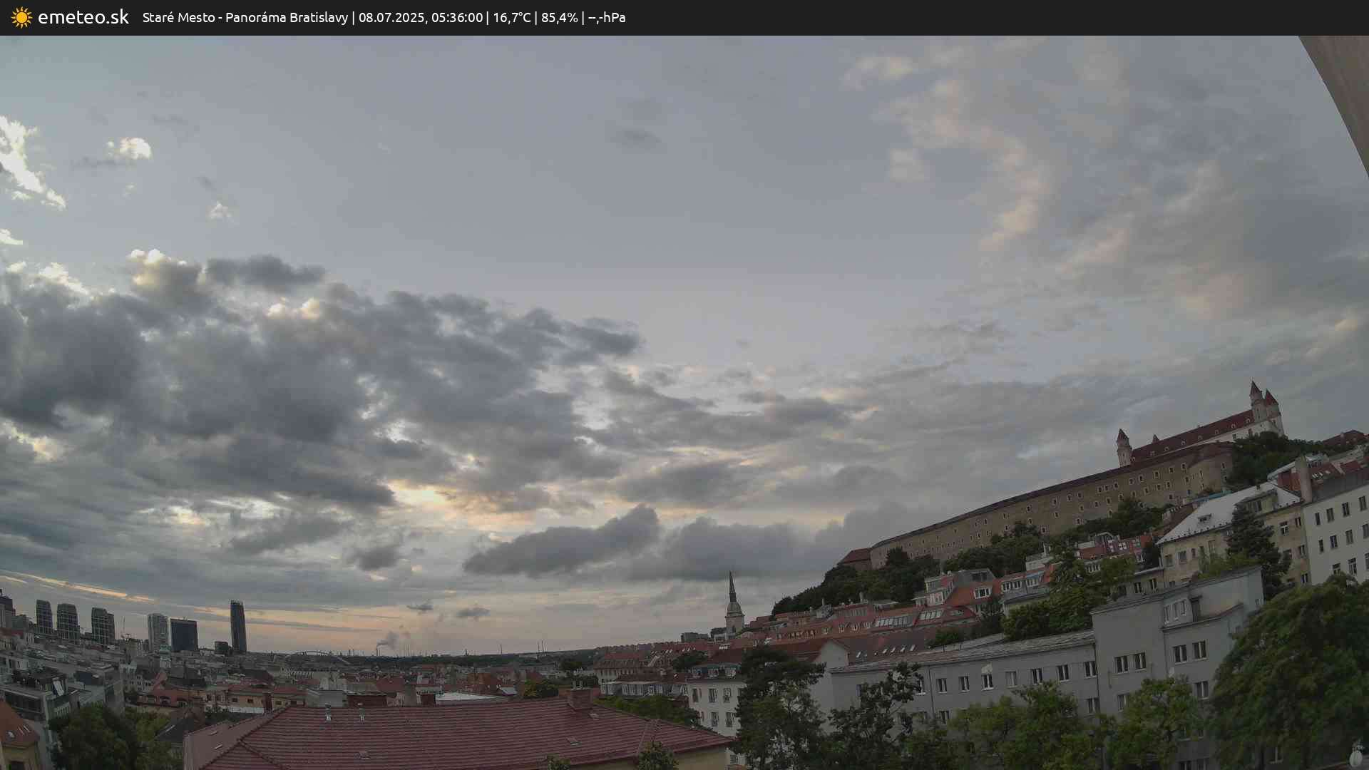 Panoráma Bratislavy