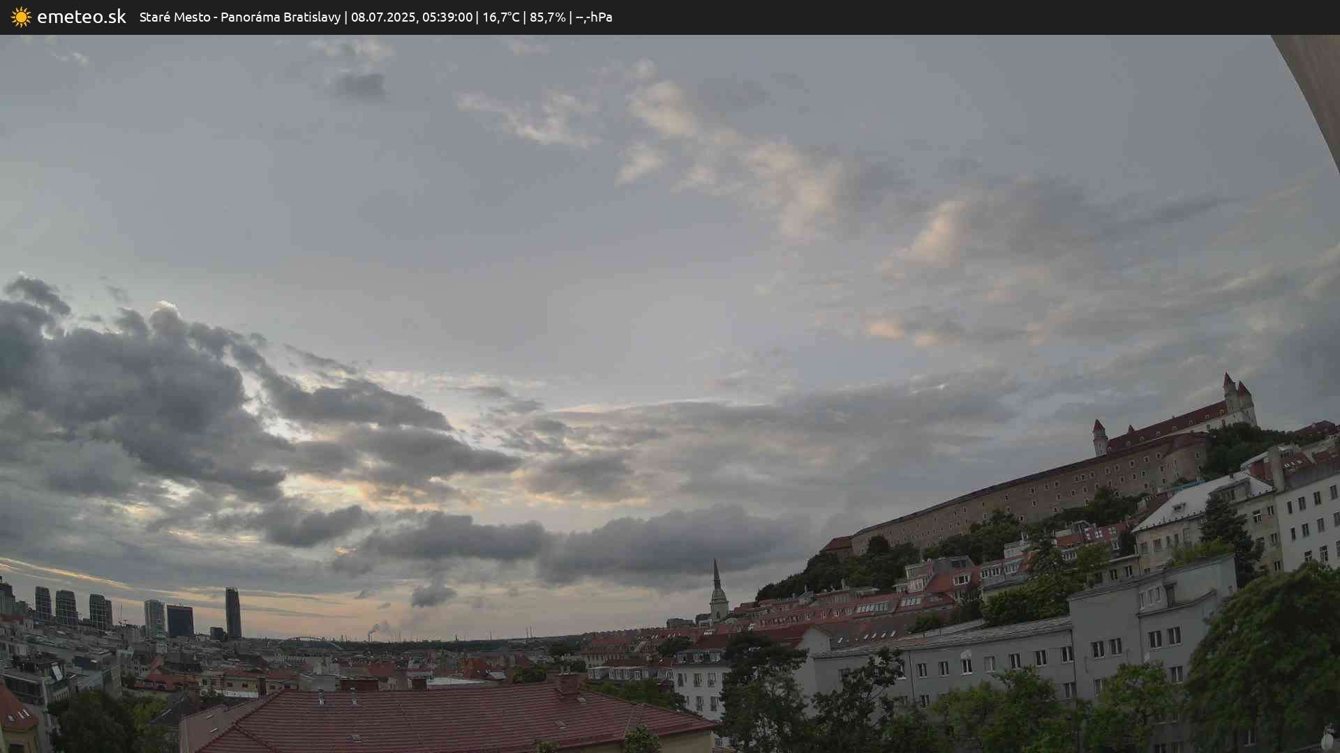 Panoráma Bratislavy