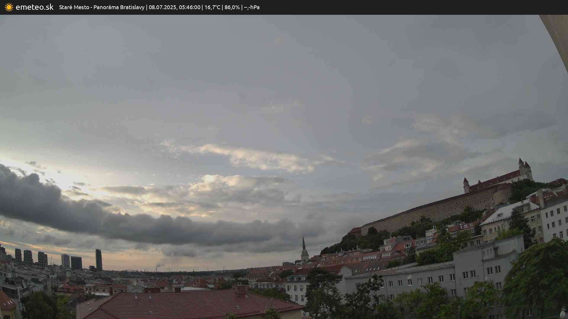 Panoráma Bratislavy