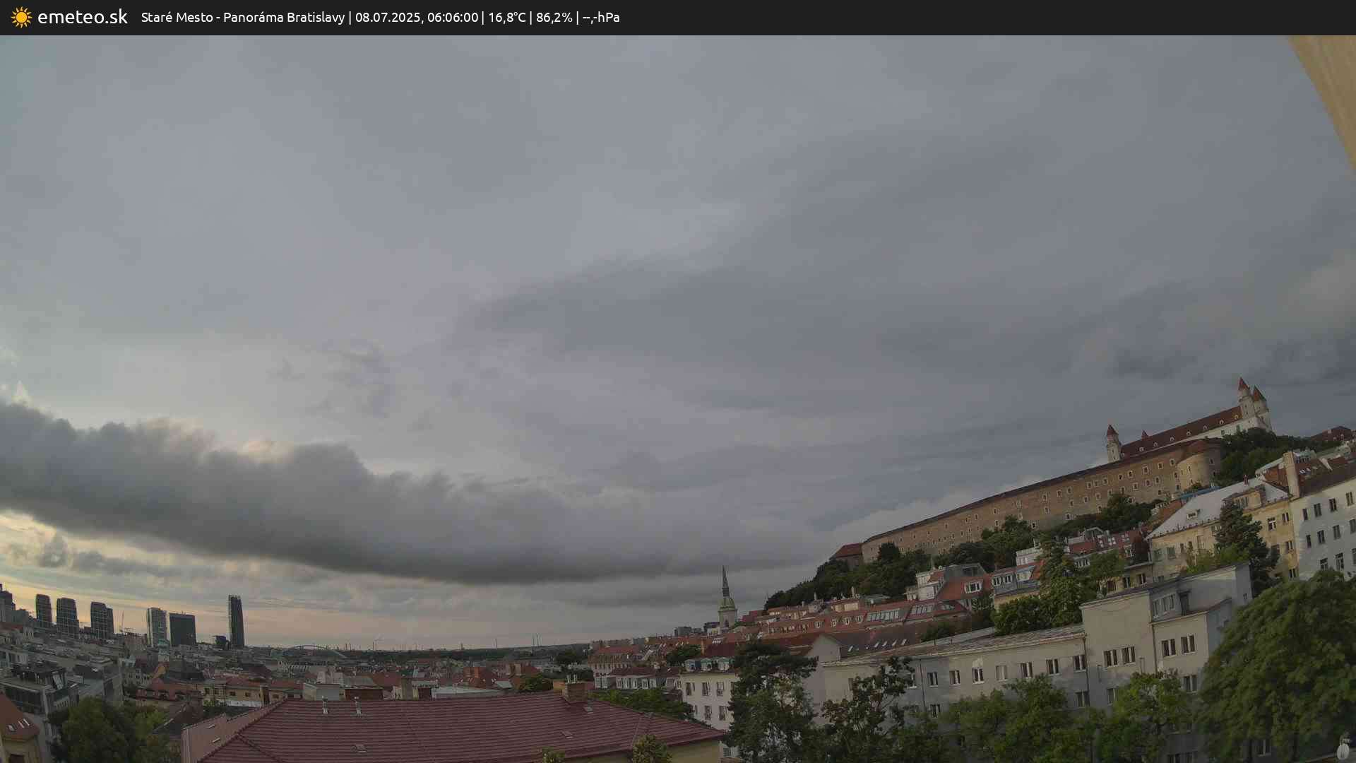 Panoráma Bratislavy
