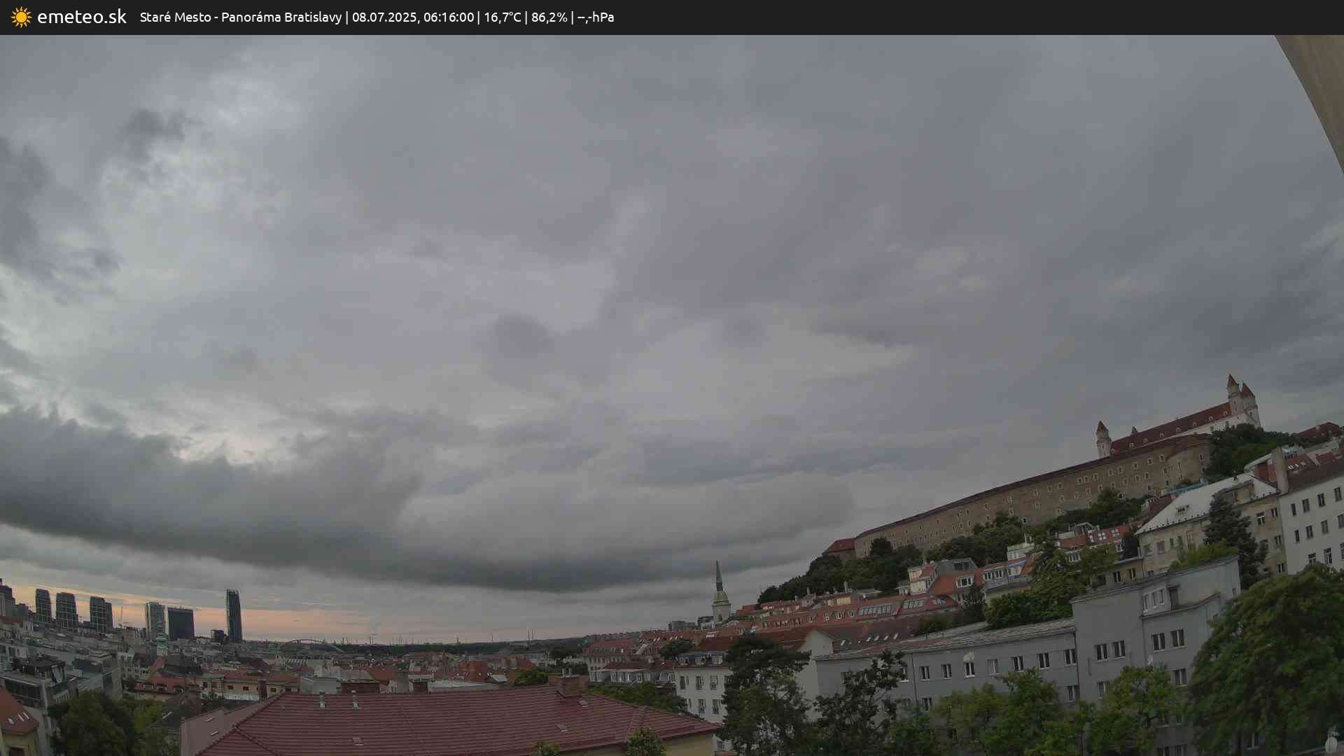 Panoráma Bratislavy