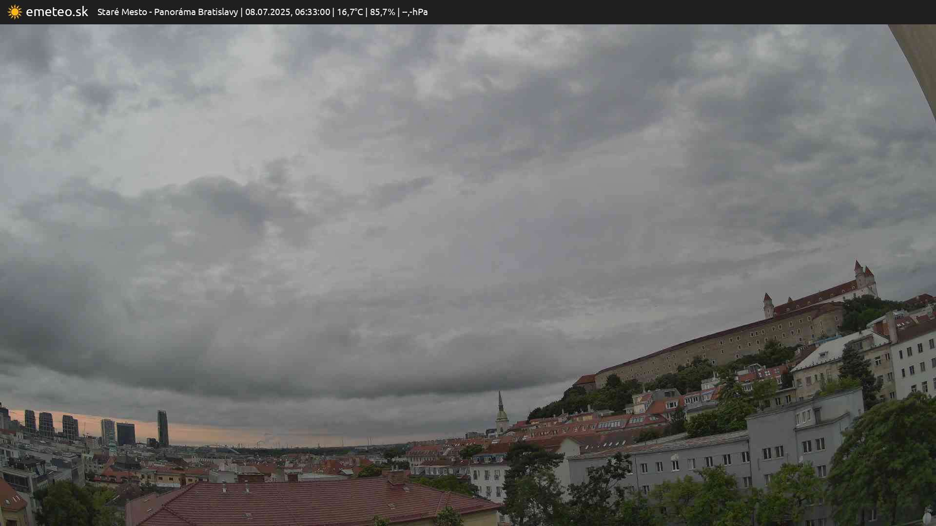 Panoráma Bratislavy