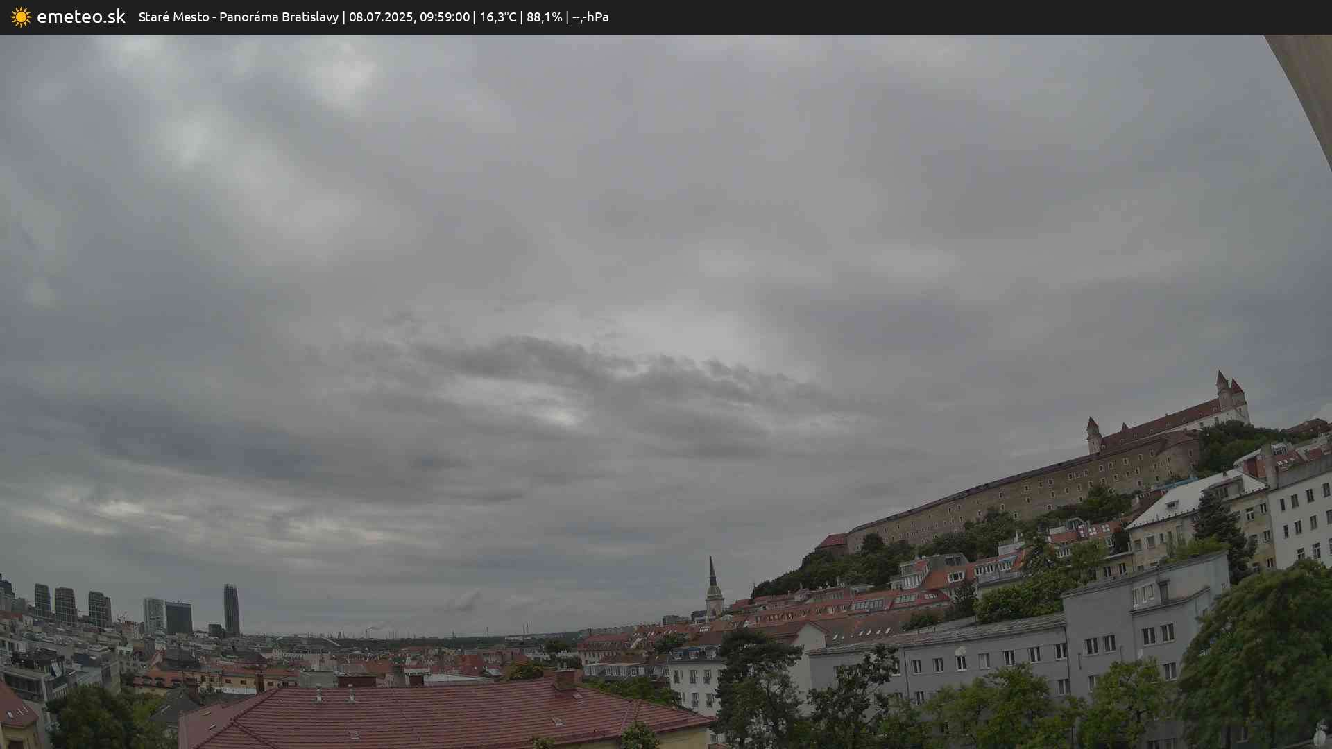 Panoráma Bratislavy