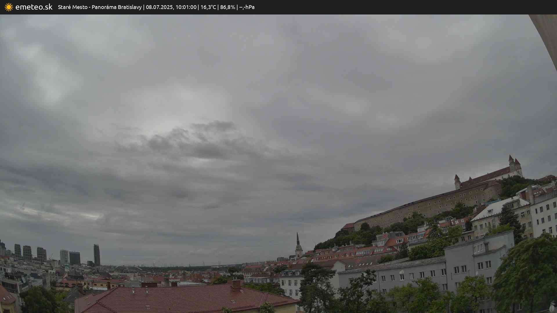 Panoráma Bratislavy