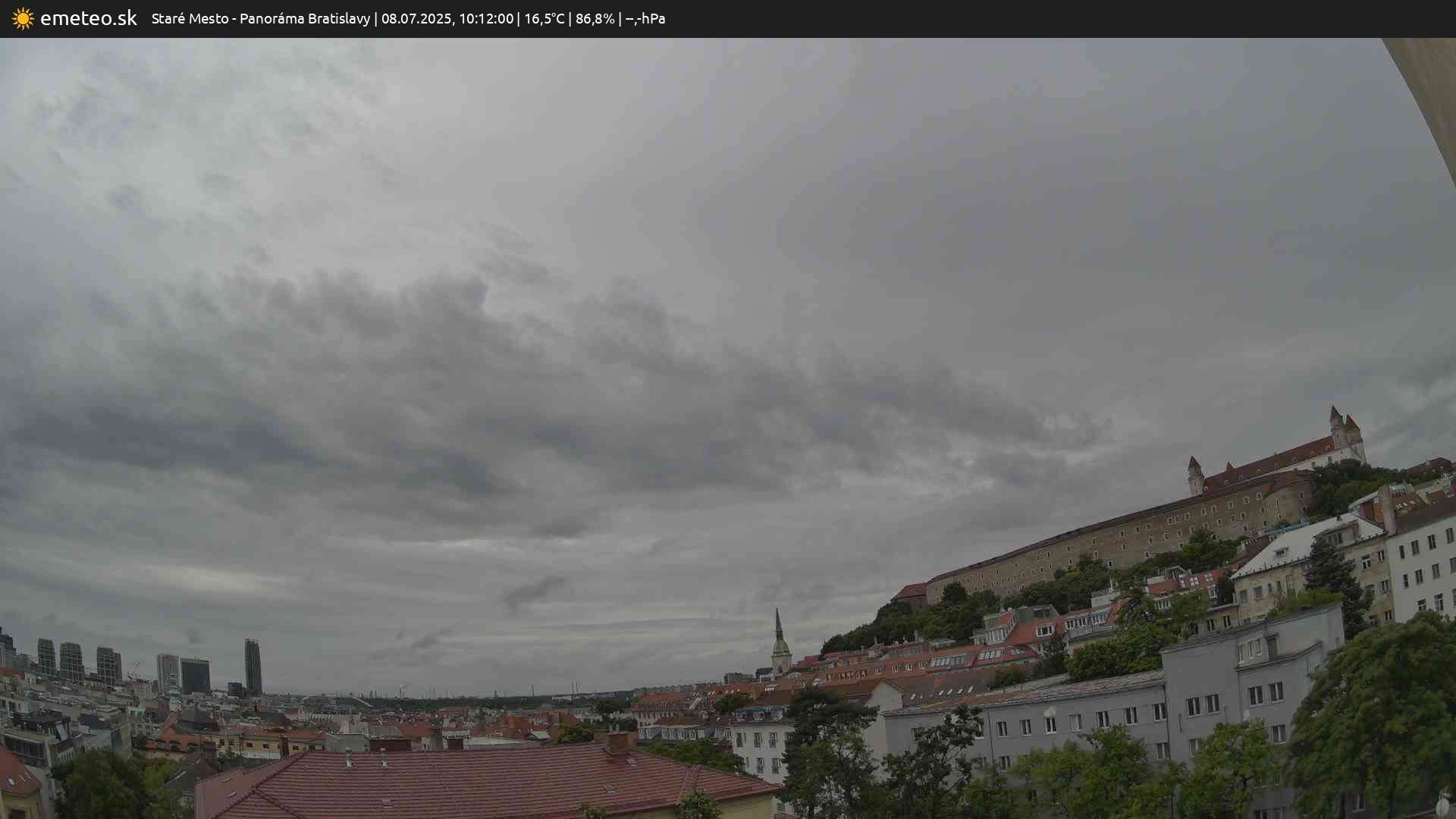 Panoráma Bratislavy