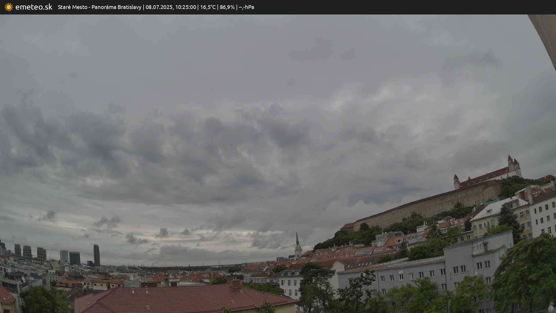 Panoráma Bratislavy
