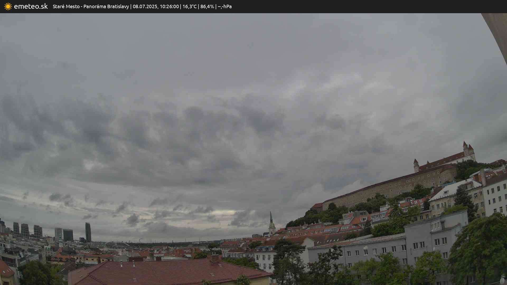 Panoráma Bratislavy
