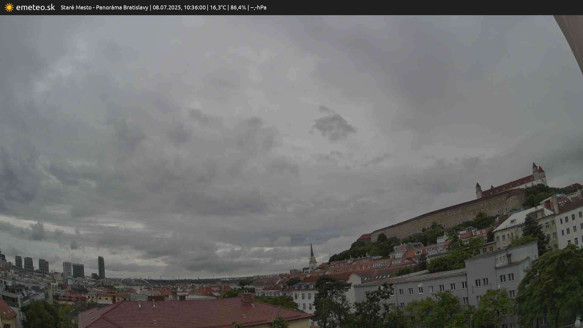 Panoráma Bratislavy